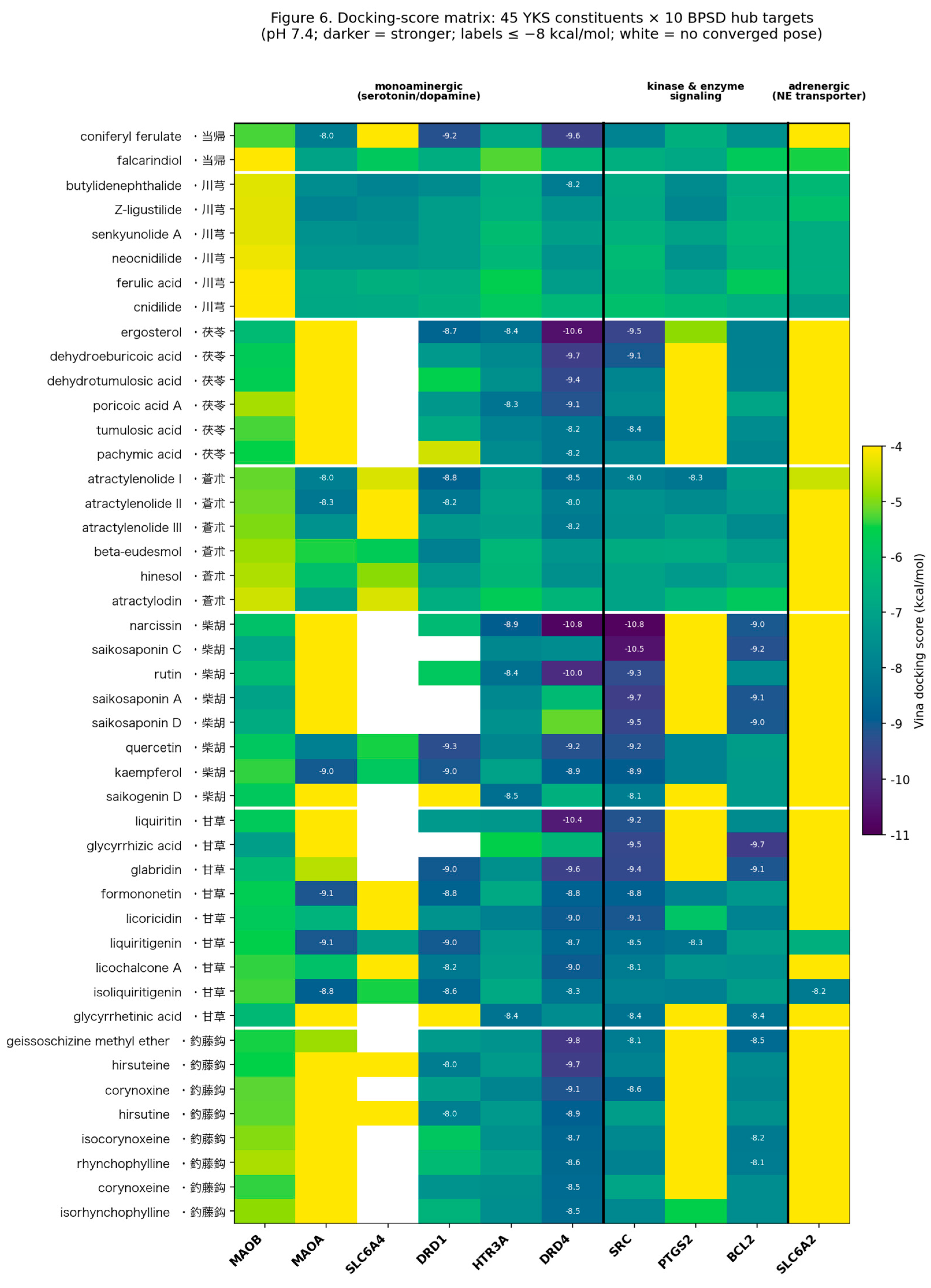 Preprints 223839 g006 Preprints 223839 g006