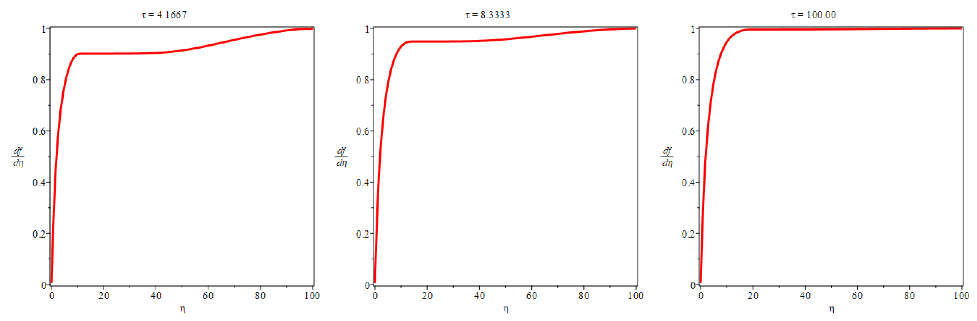 Preprints 87846 g008