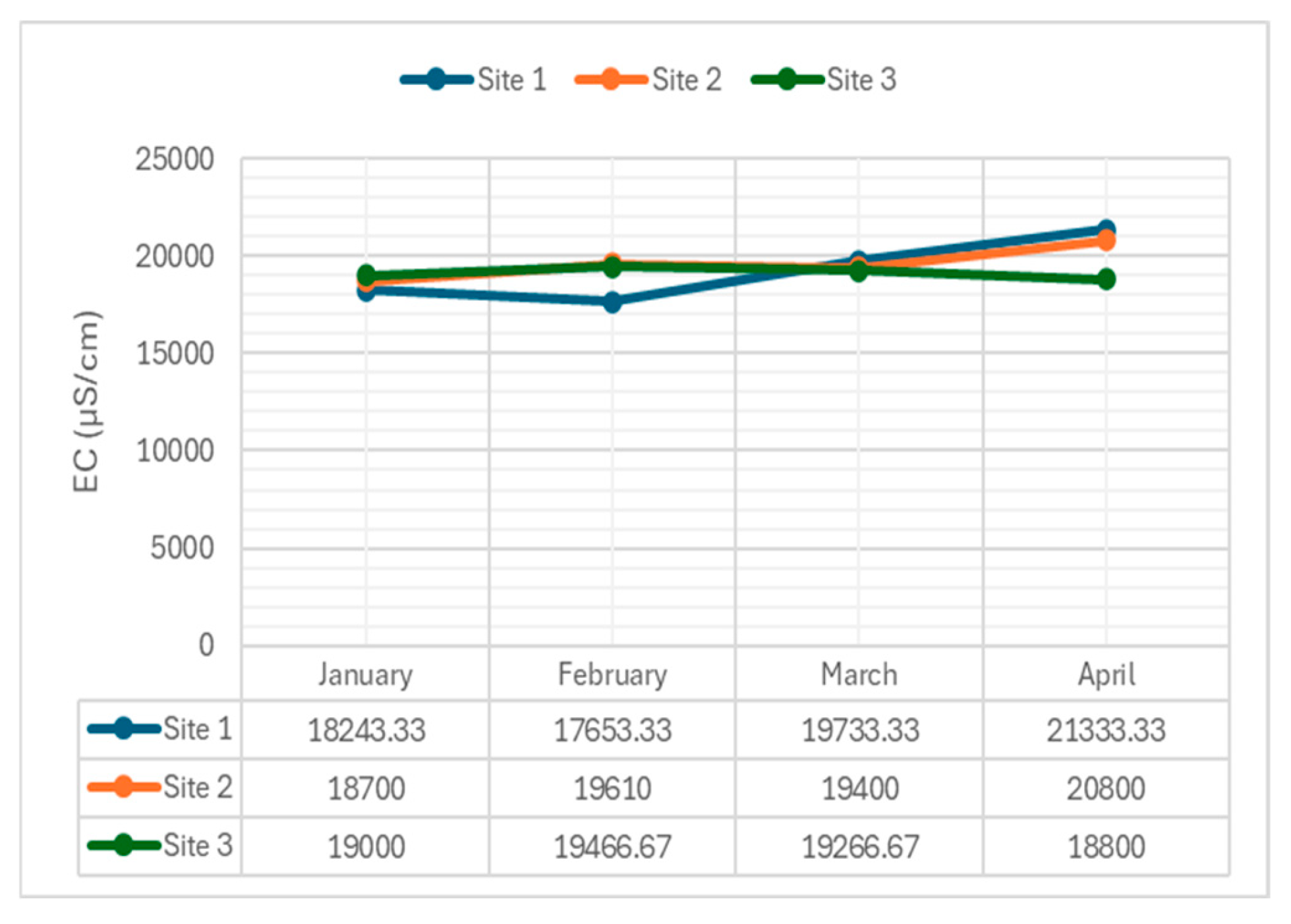 Preprints 111686 g006