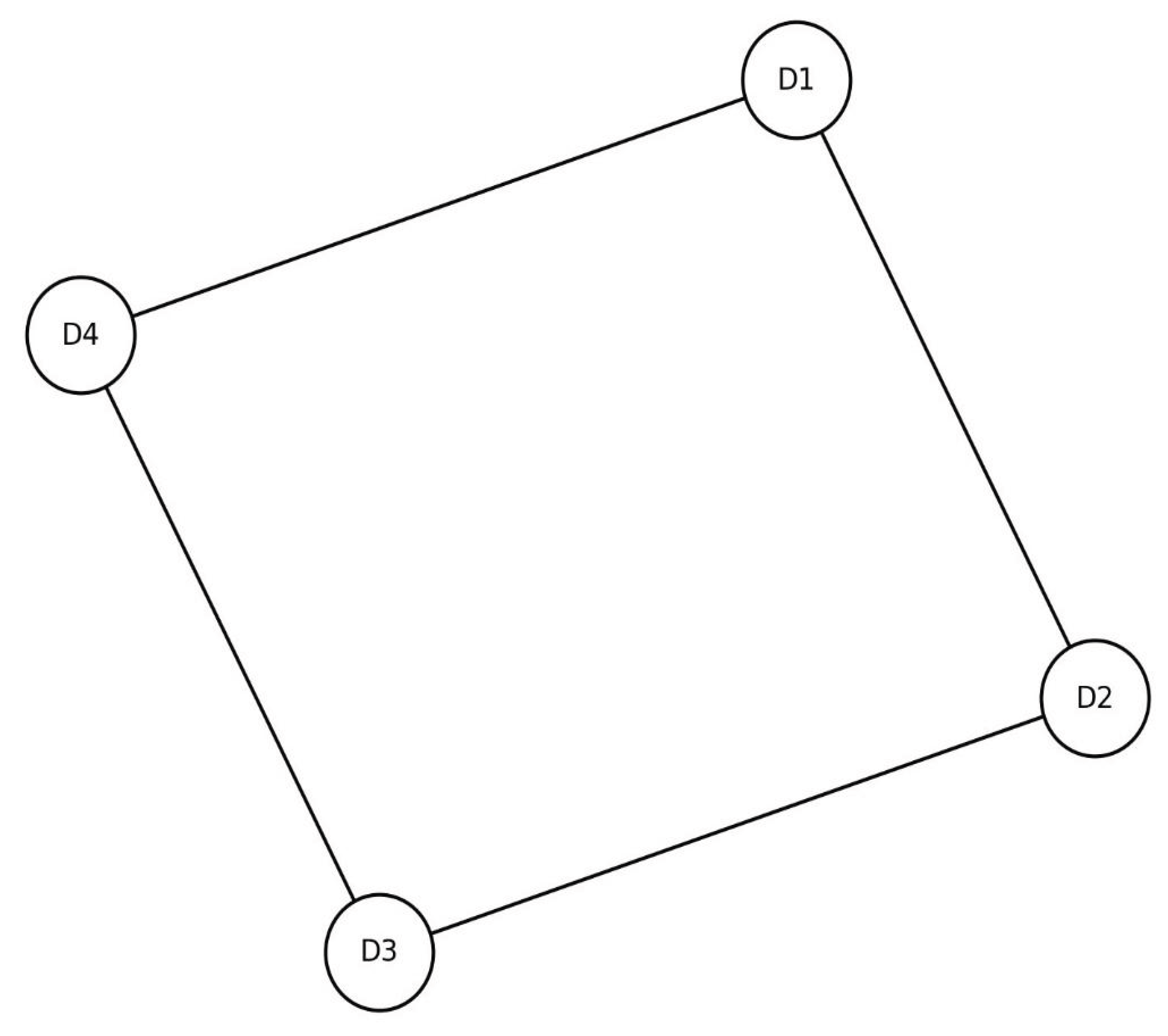 Preprints 177565 g001