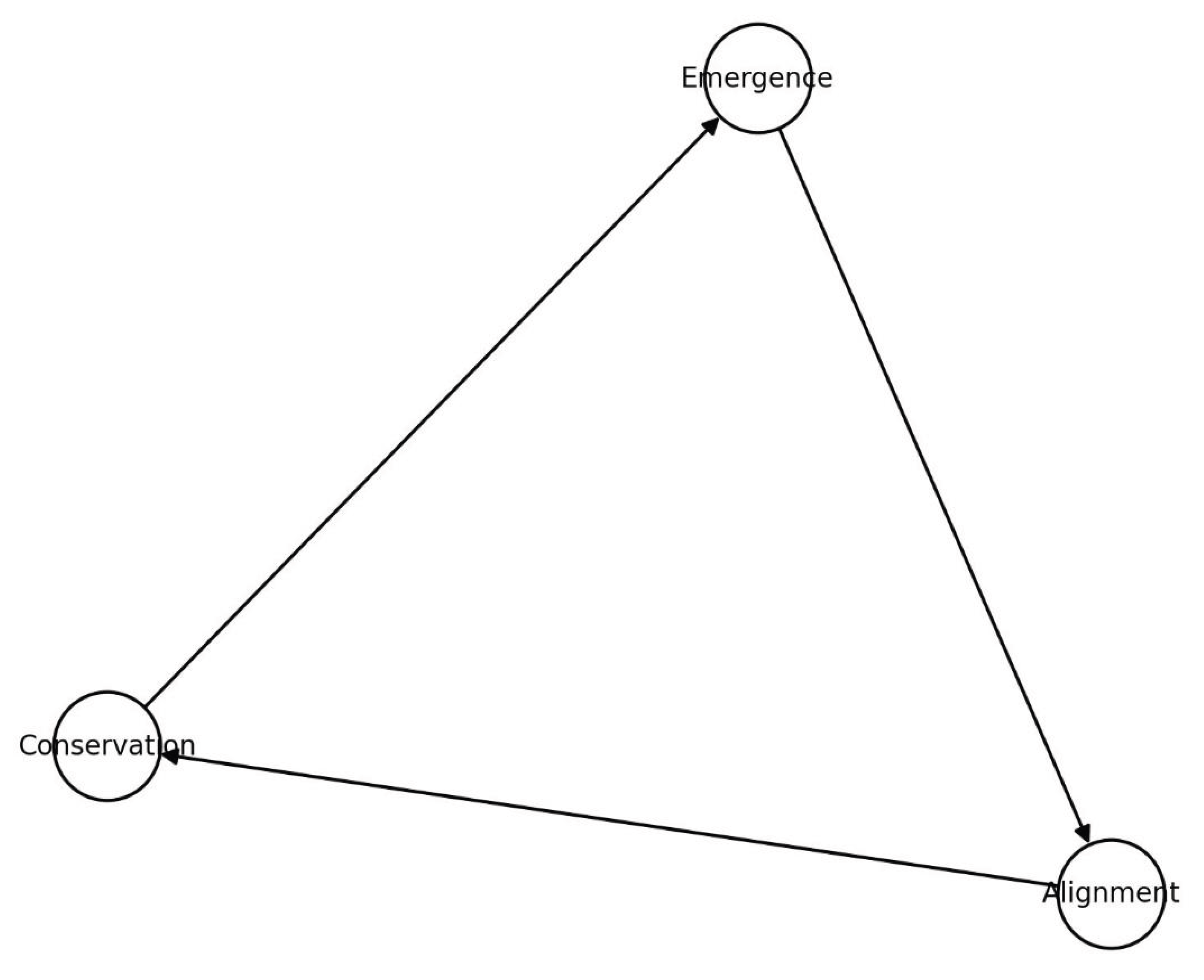 Preprints 177565 g004