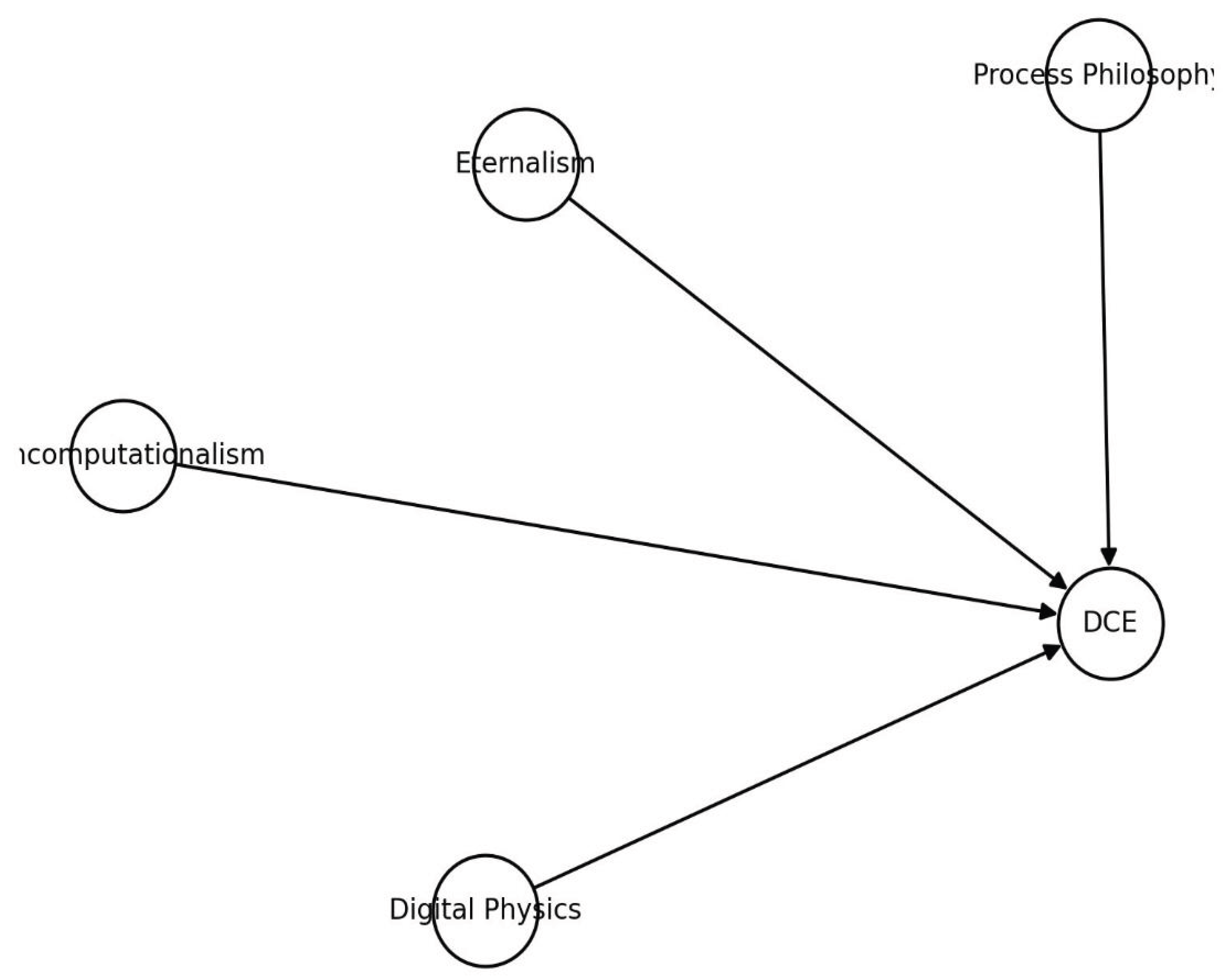 Preprints 177565 g008