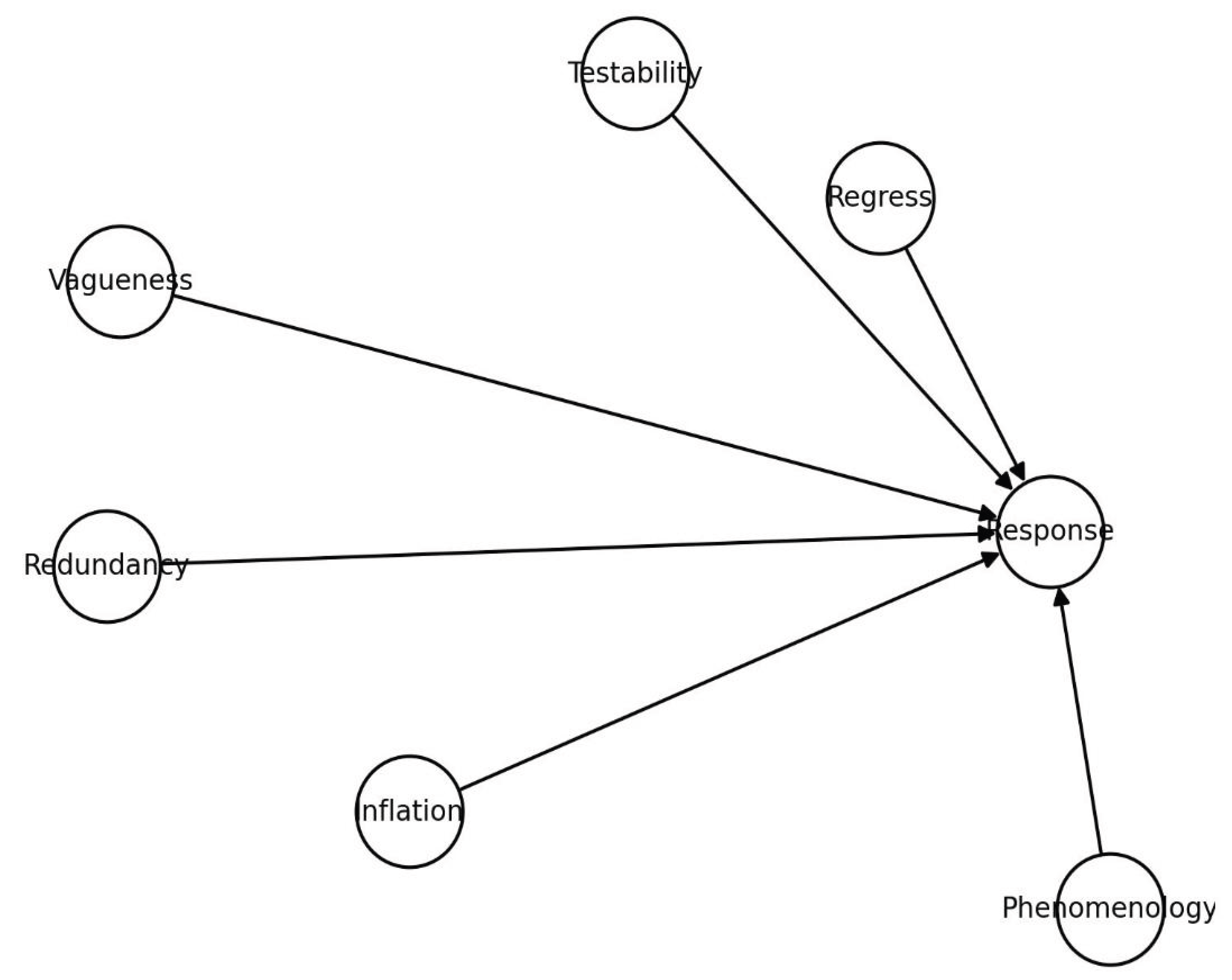 Preprints 177565 g009