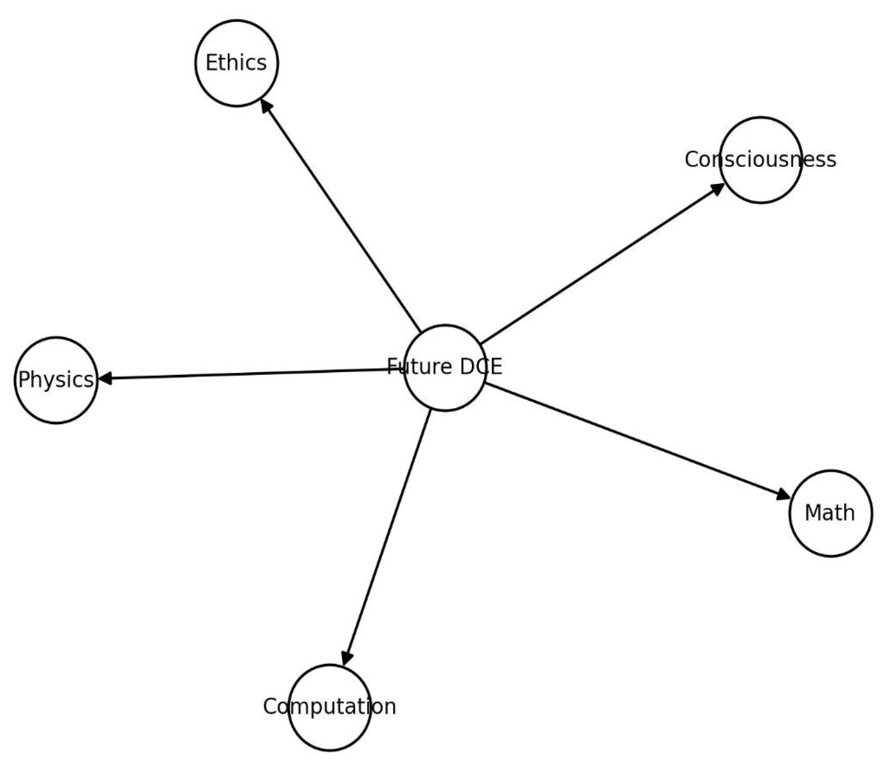 Preprints 177565 g010