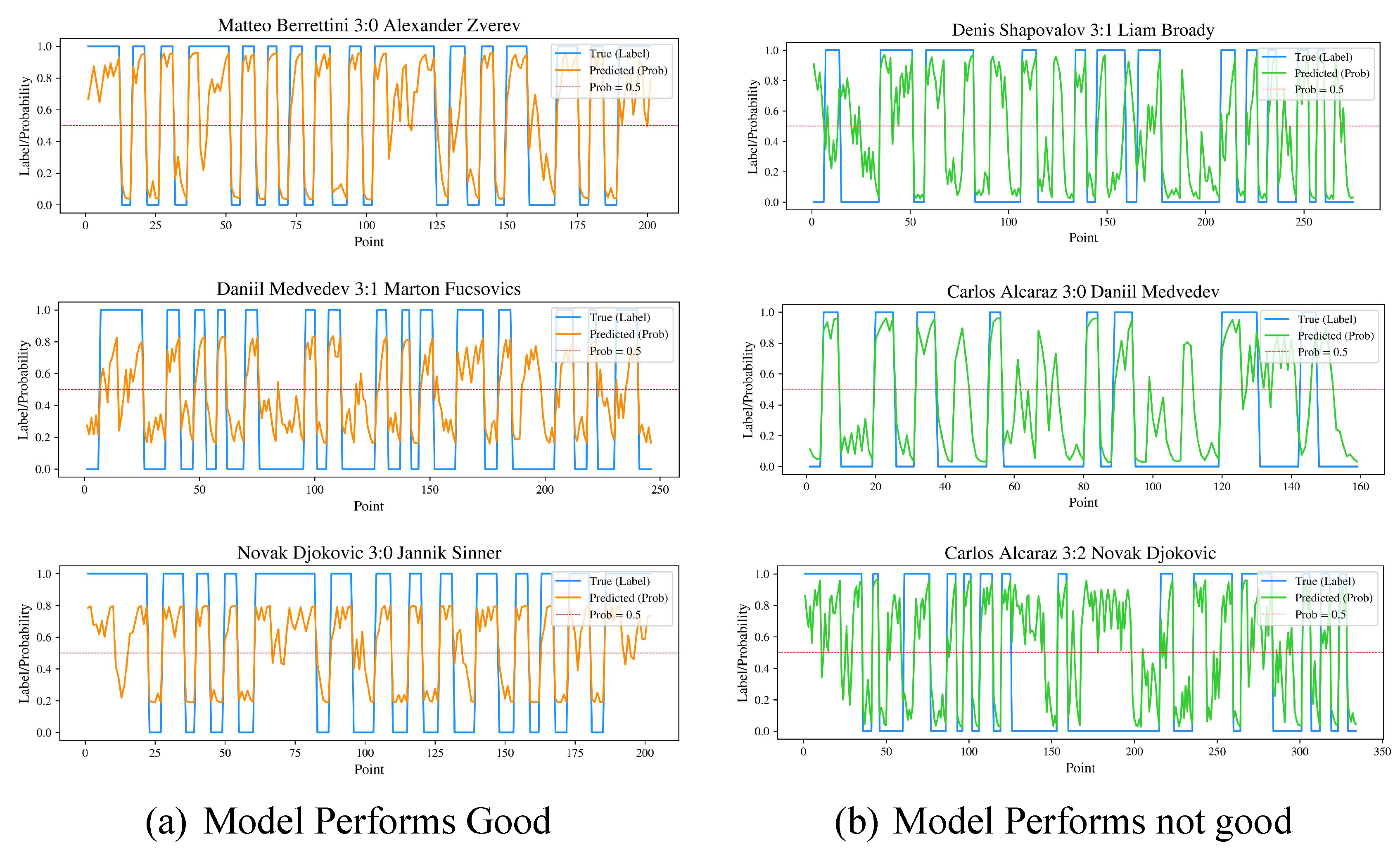 Preprints 138005 g011