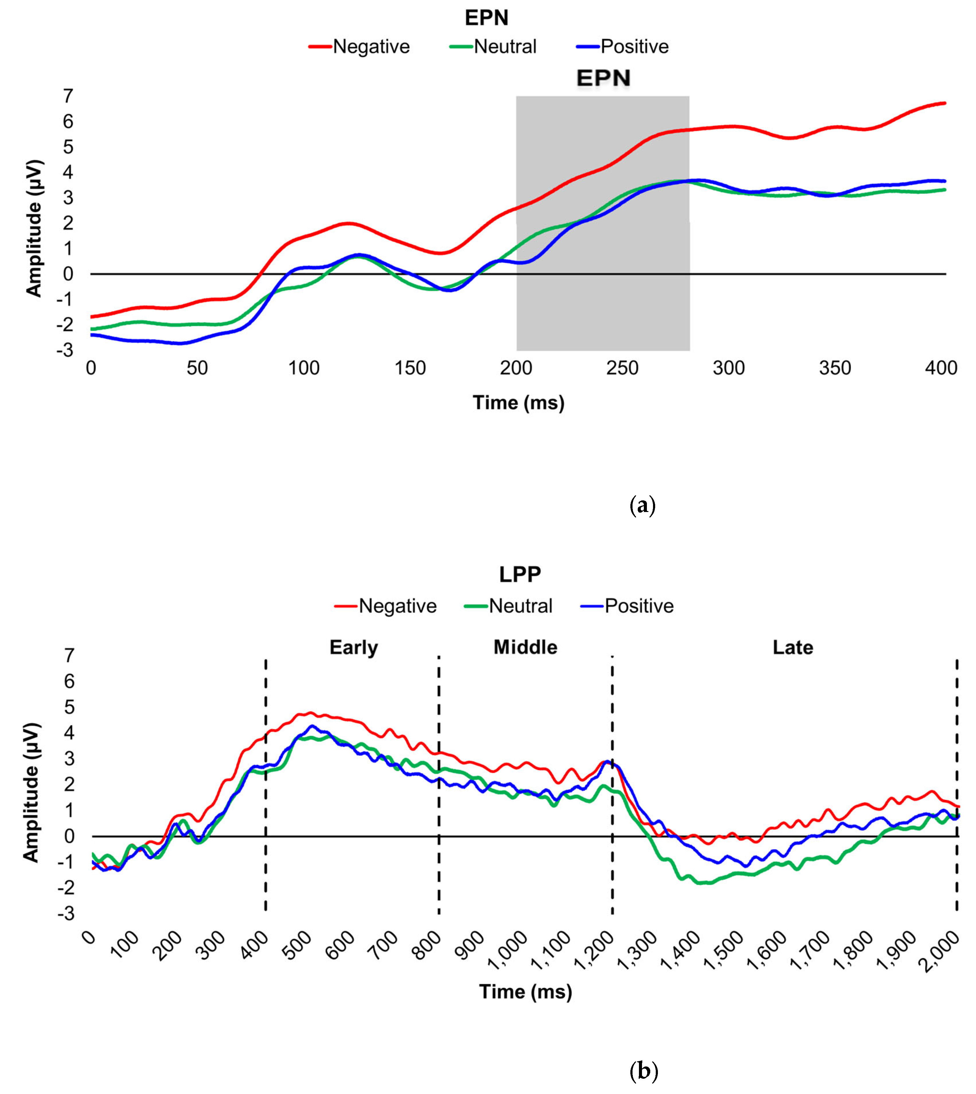 Preprints 173762 g001