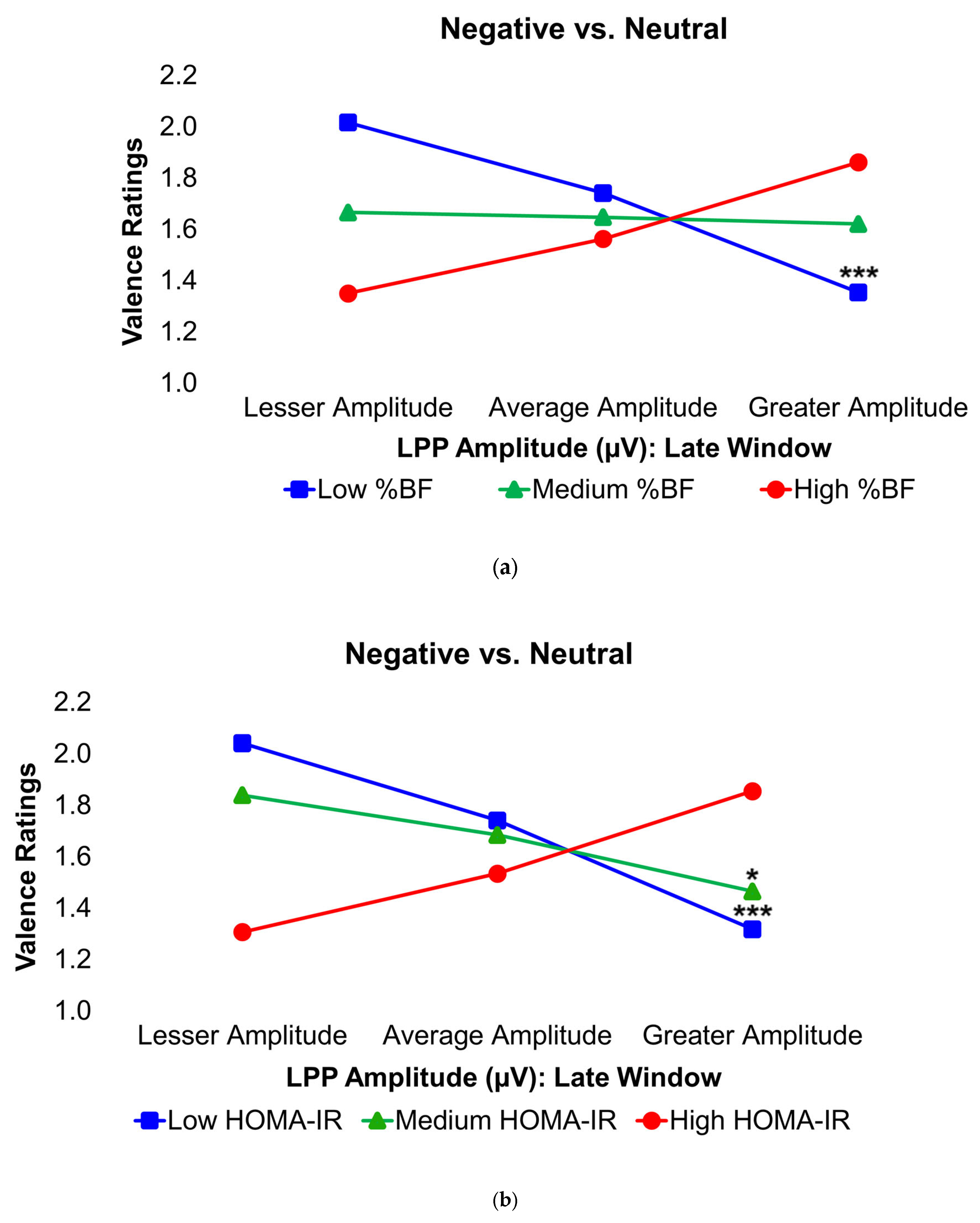 Preprints 173762 g004