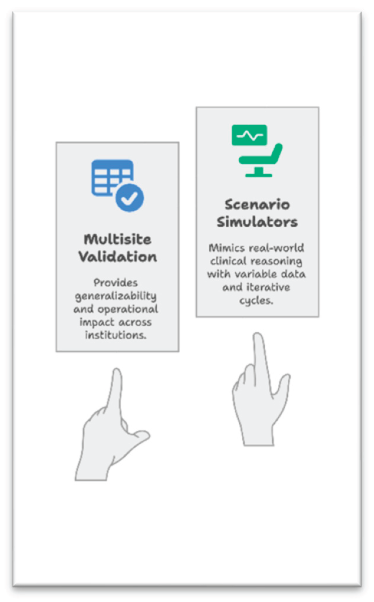 Preprints 185931 g001