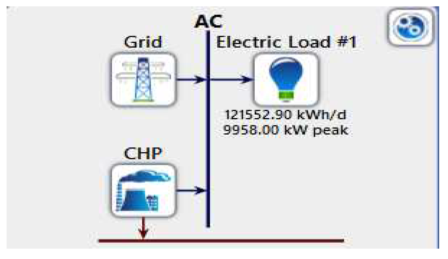 Preprints 79634 g005
