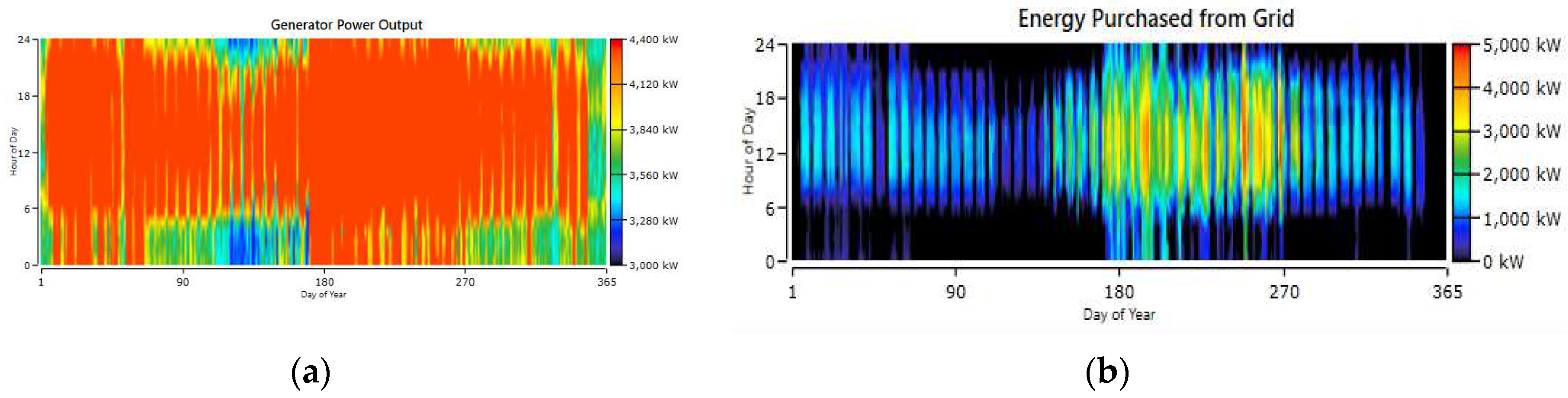 Preprints 79634 g007