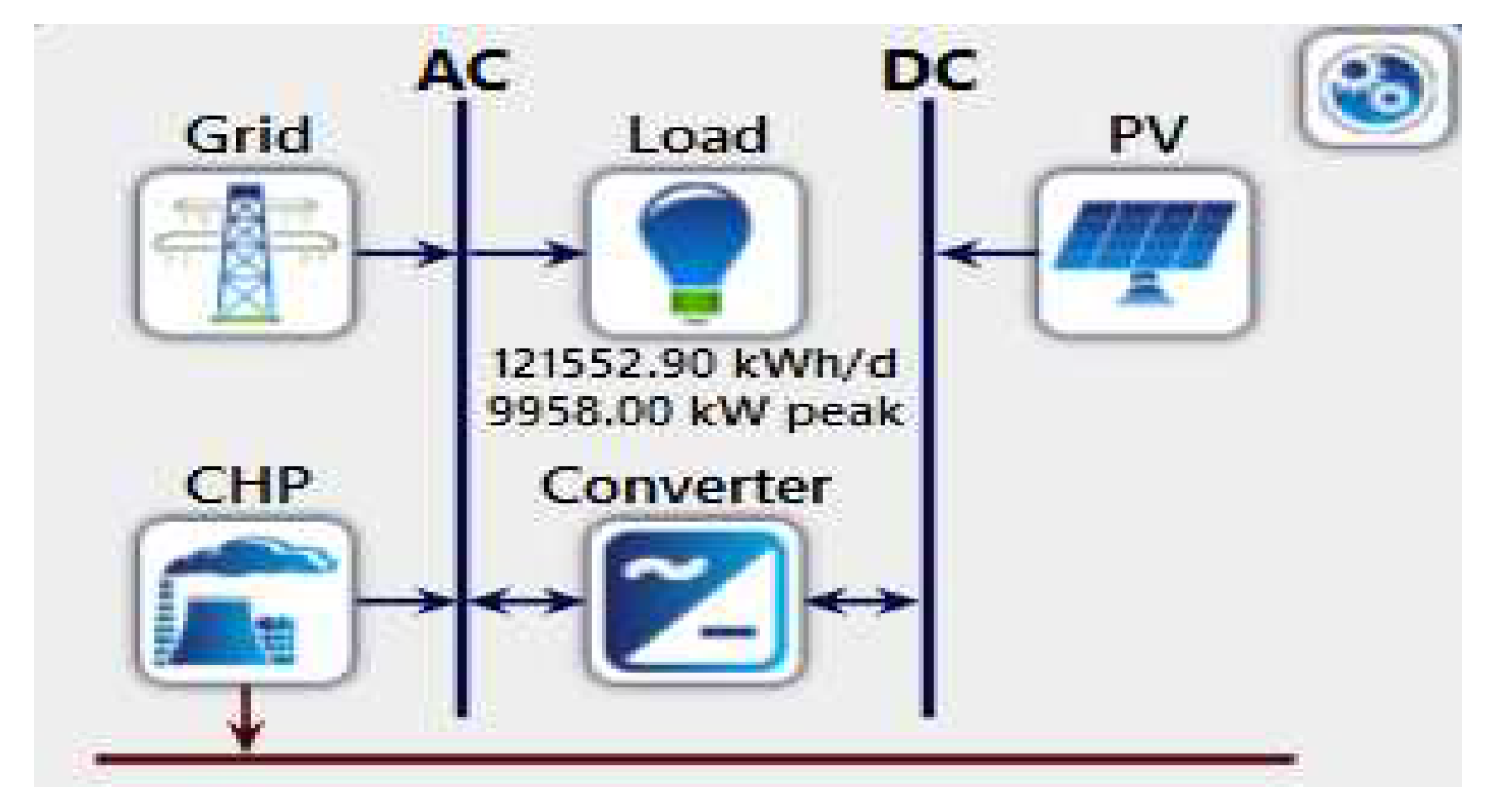 Preprints 79634 g008