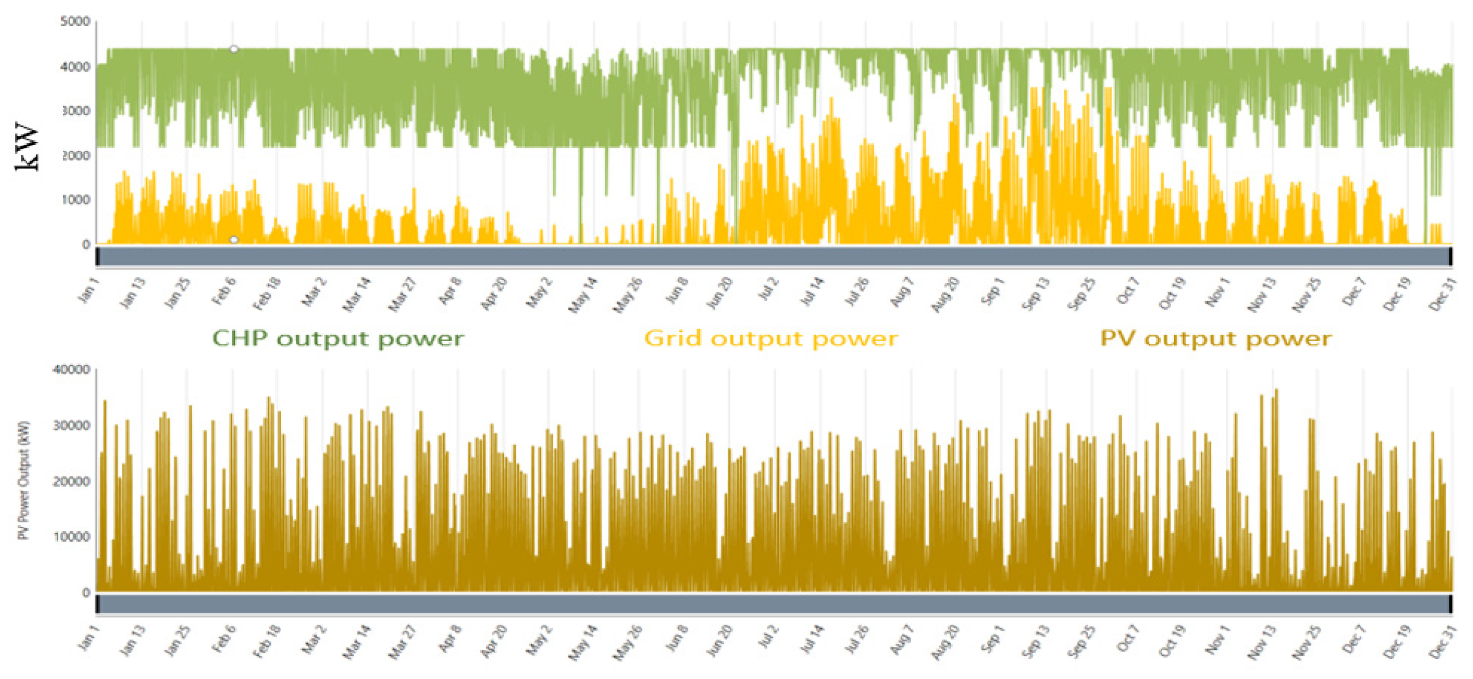 Preprints 79634 g009
