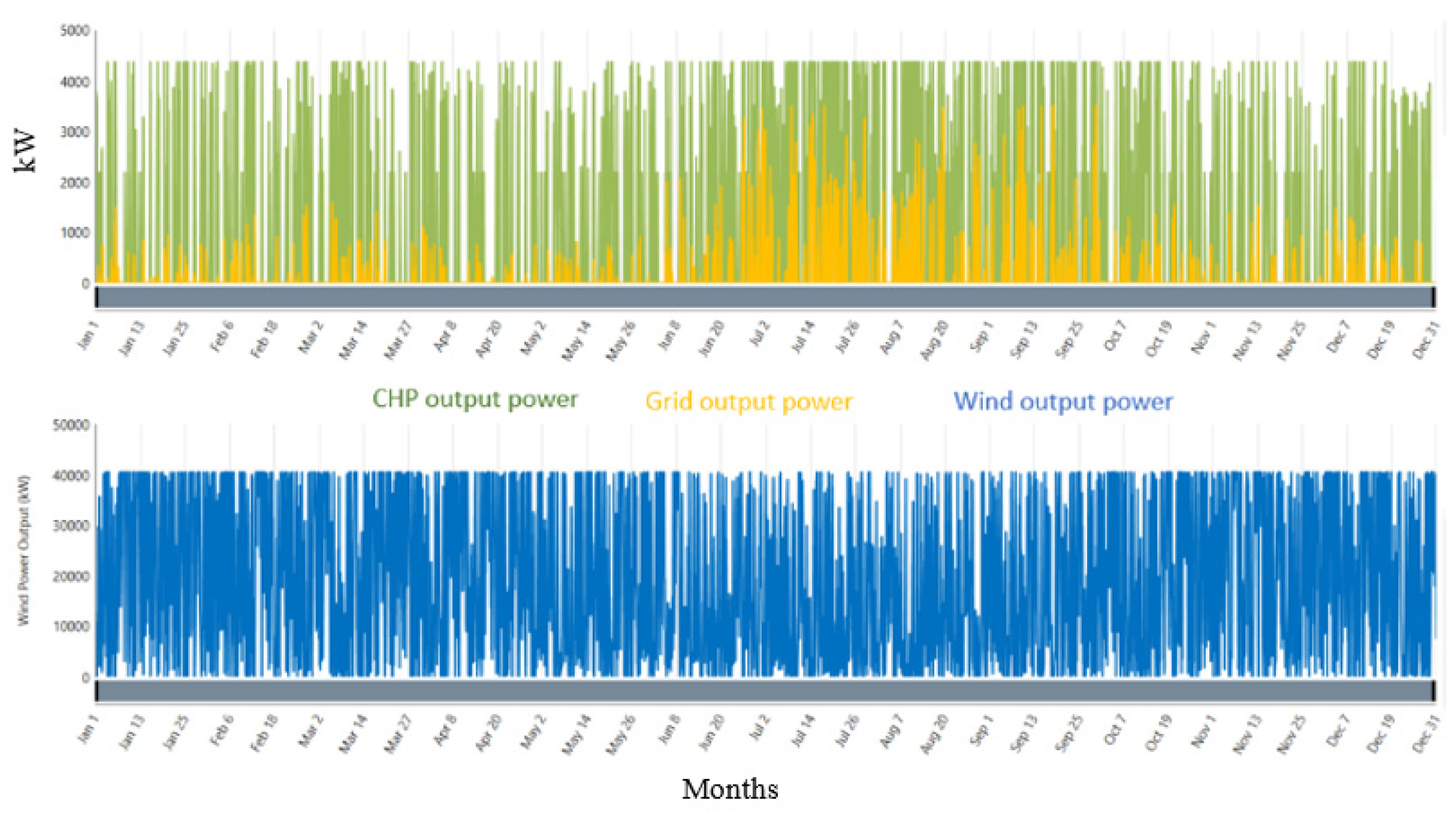 Preprints 79634 g015