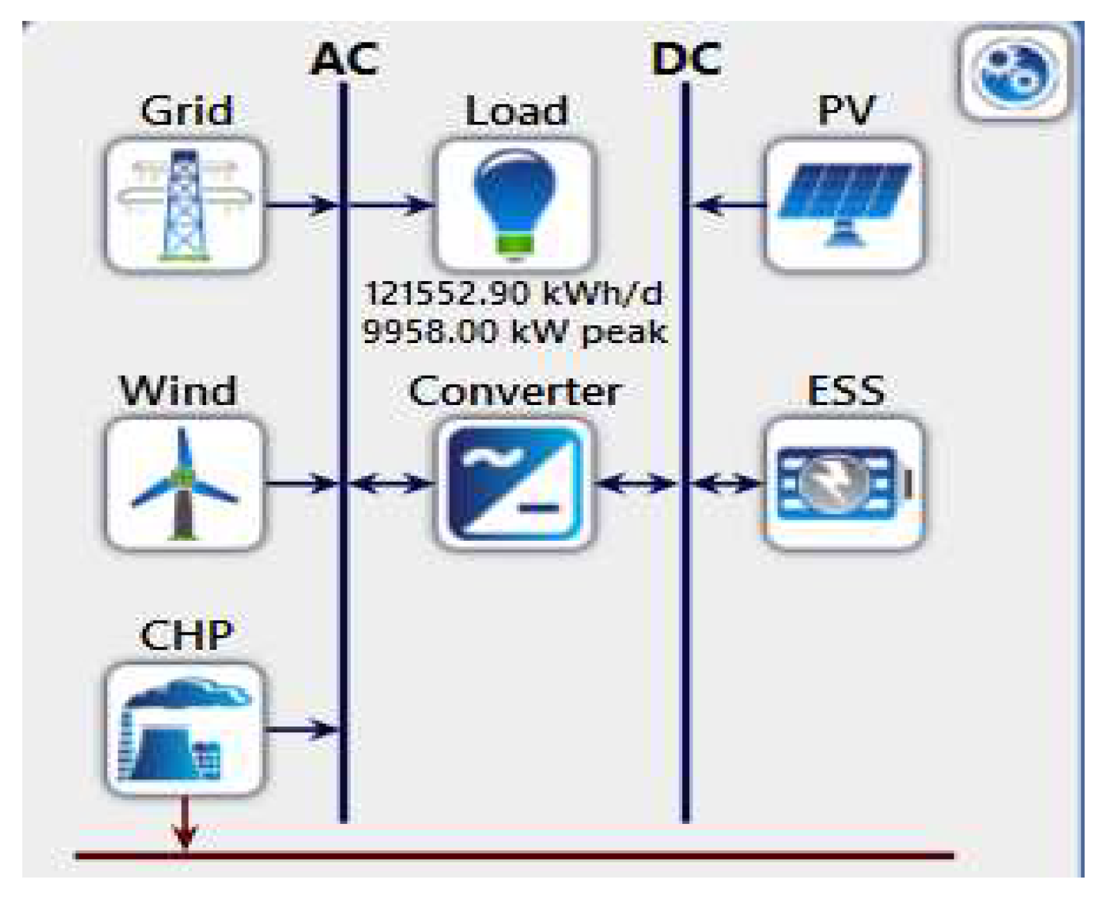 Preprints 79634 g017
