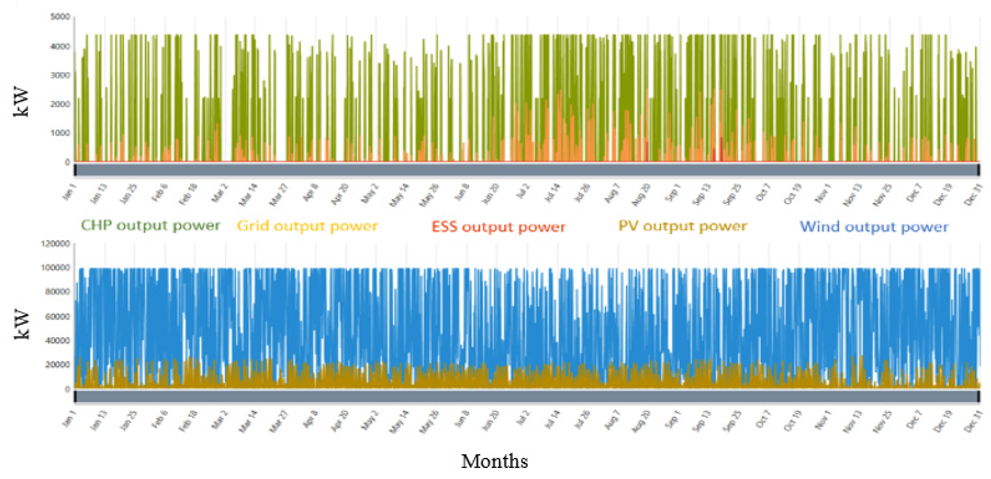 Preprints 79634 g018