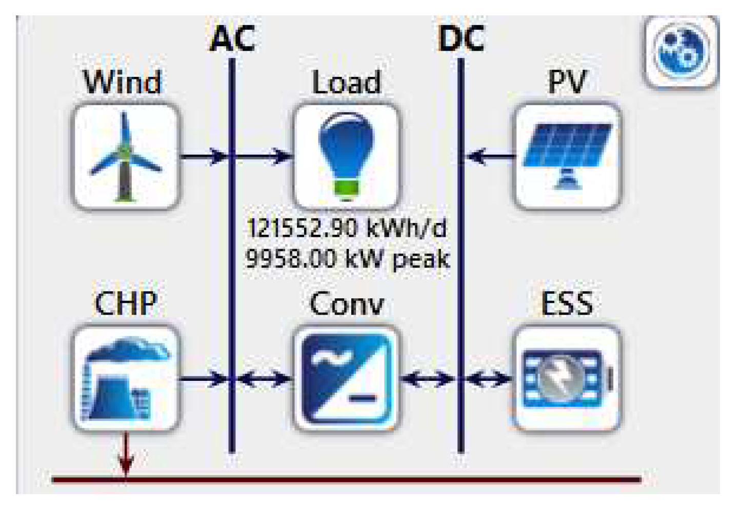 Preprints 79634 g020