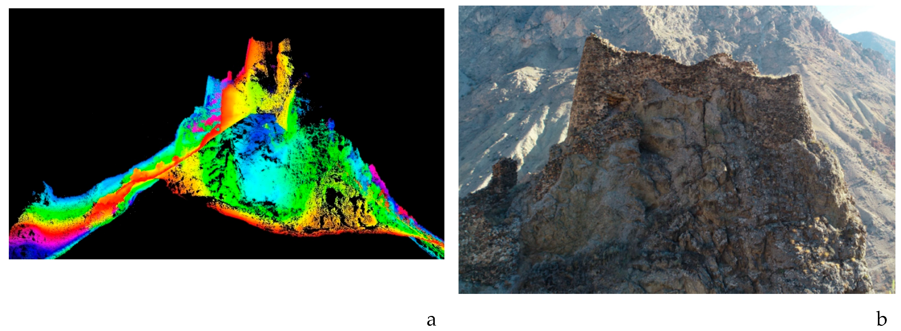 Preprints 193418 g006a