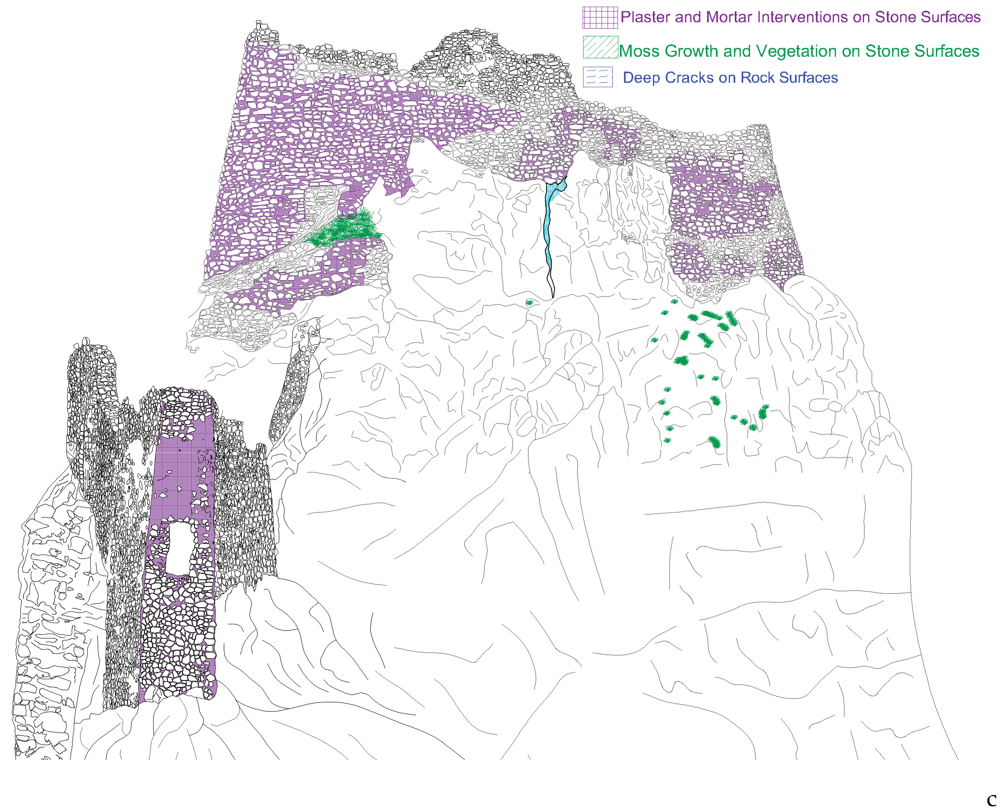Preprints 193418 g006b