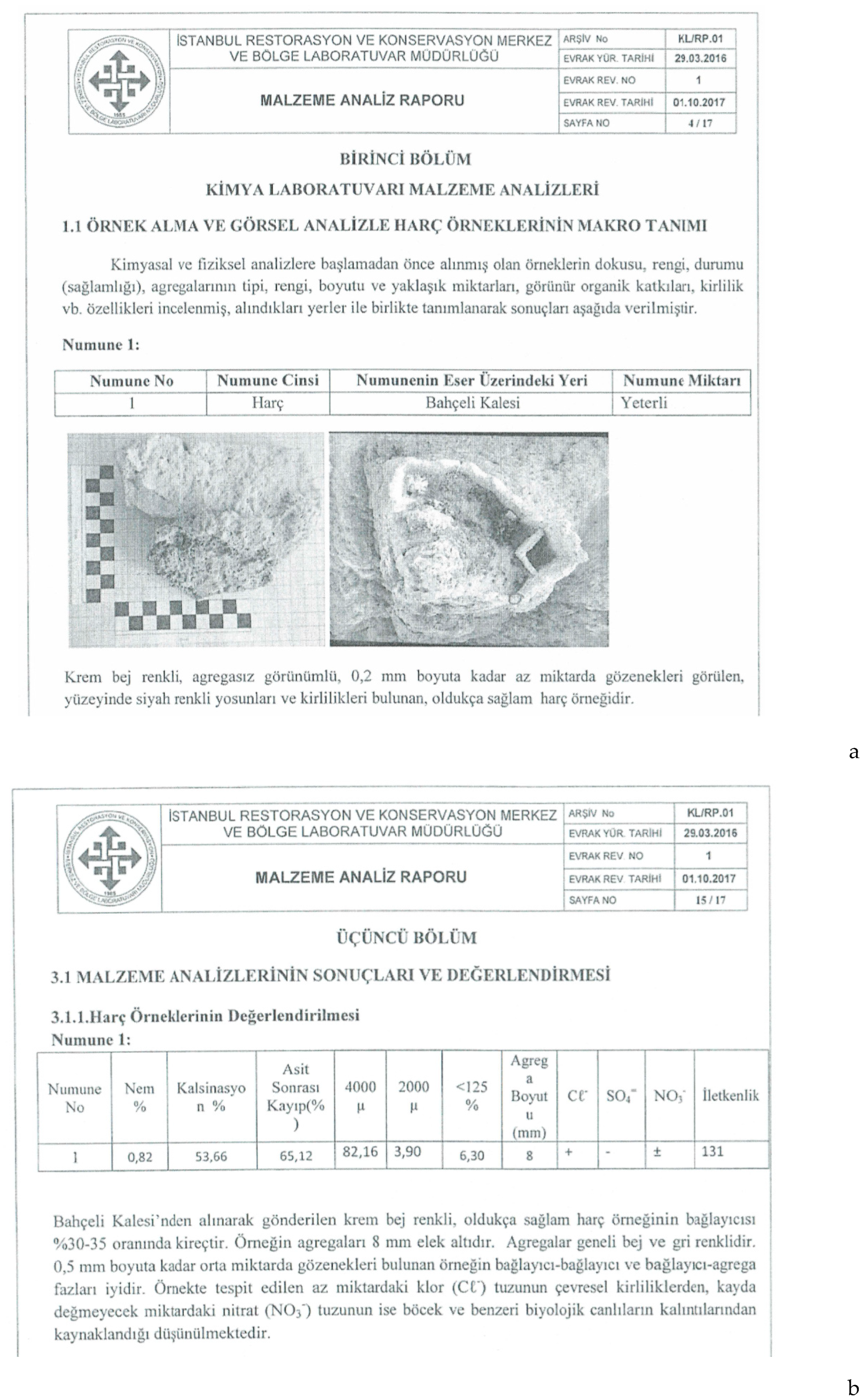 Preprints 193418 g008