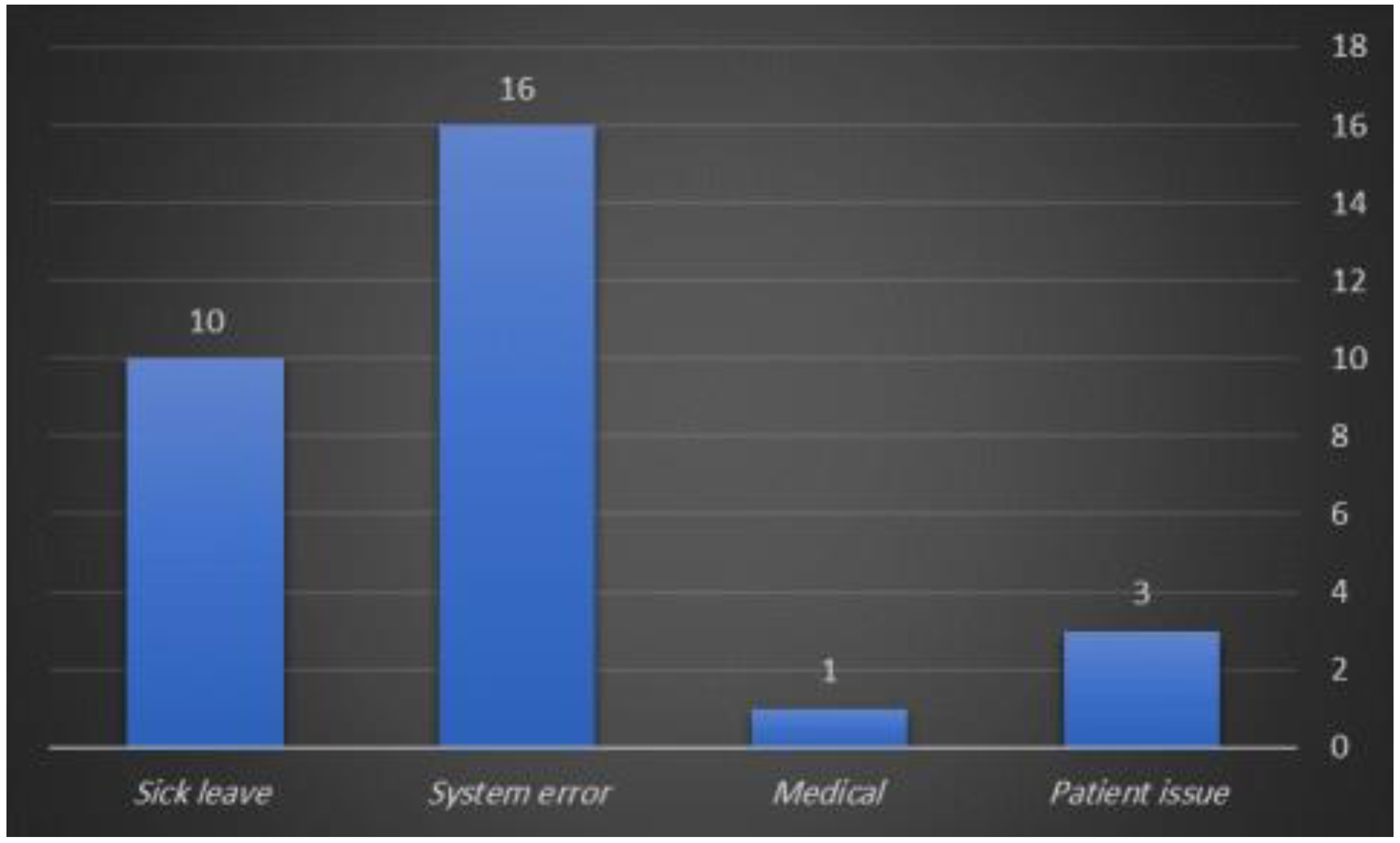 Preprints 90603 g001
