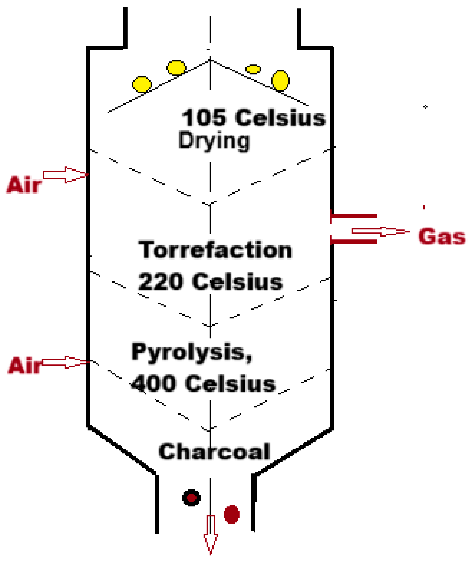 Preprints 169040 g001