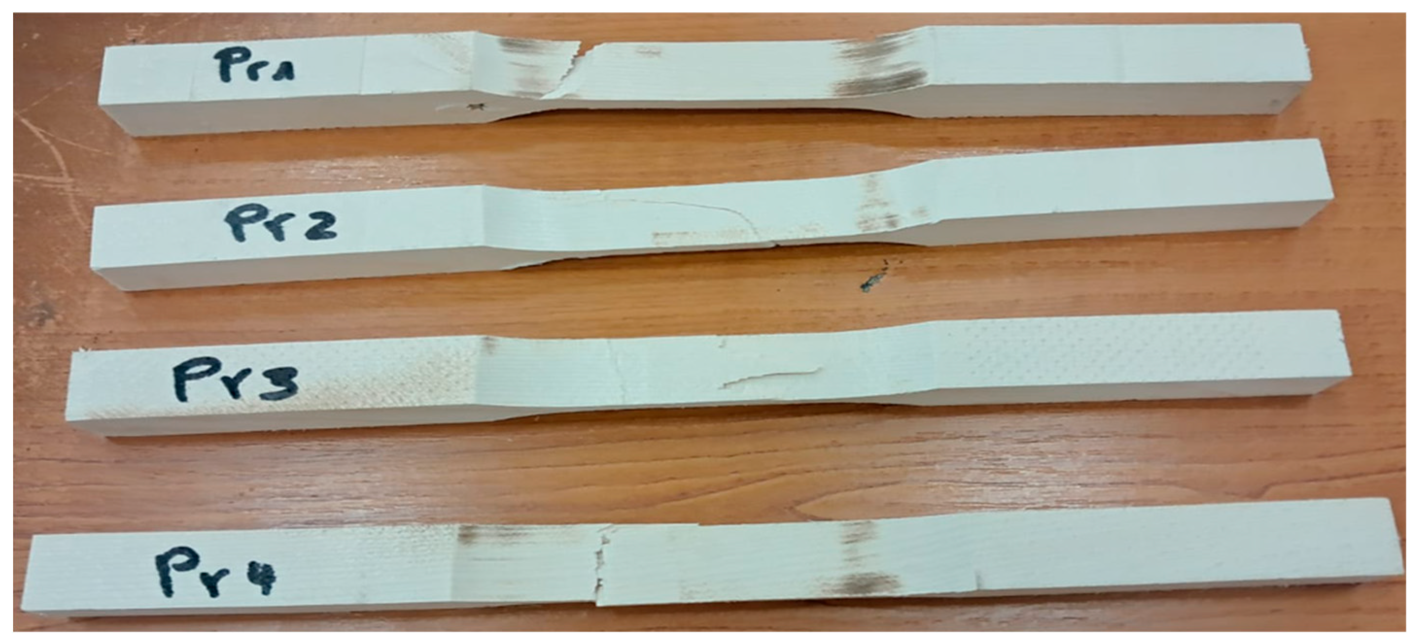 Preprints 169040 g010