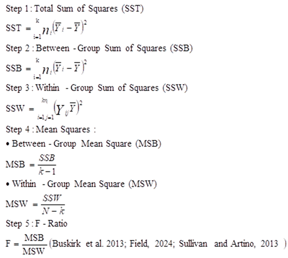 Preprints 152406 i001
