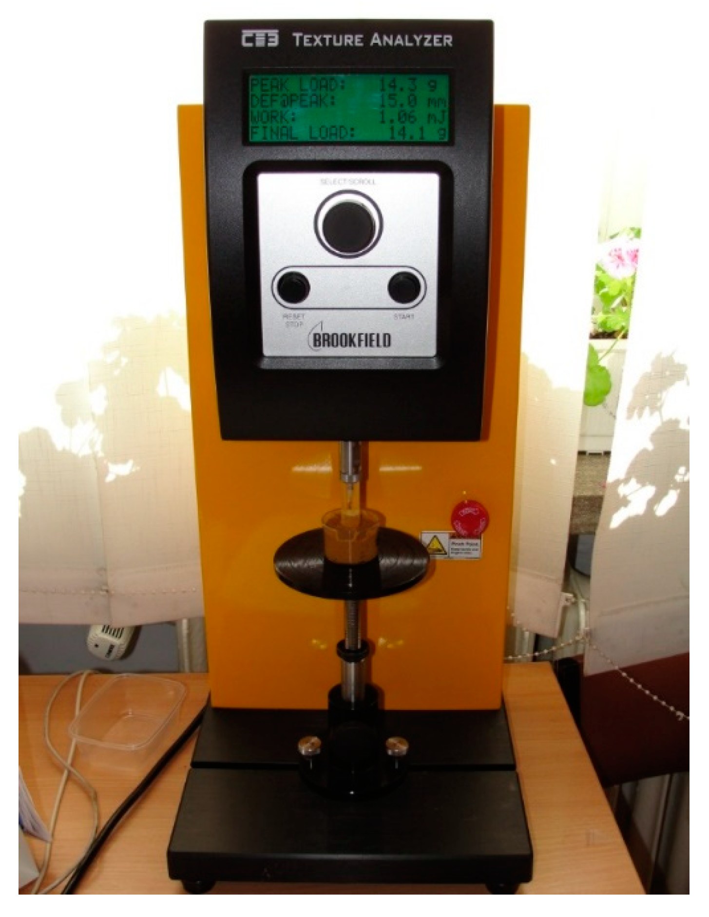 Preprints 155487 g002