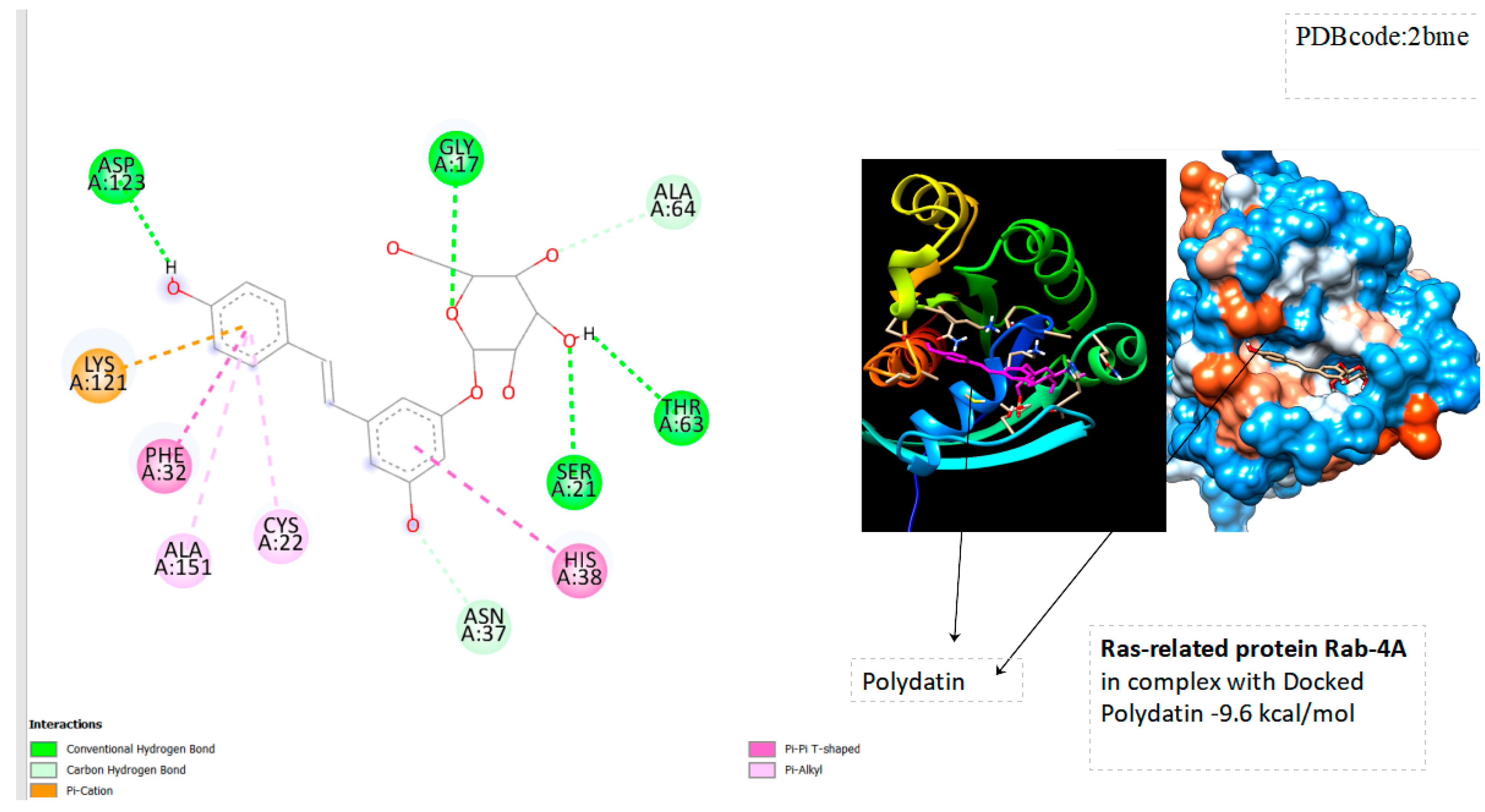Preprints 92436 g001
