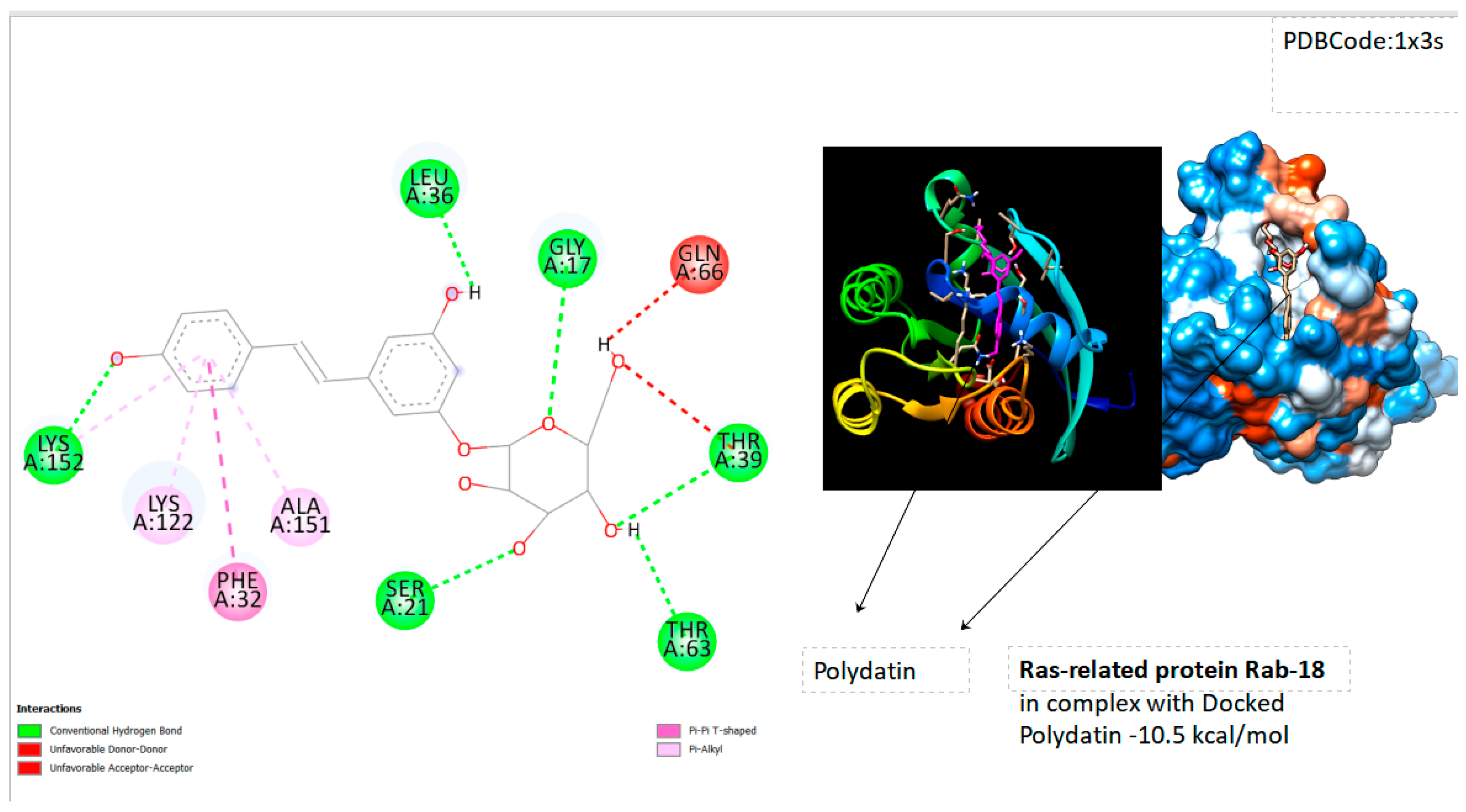 Preprints 92436 g005