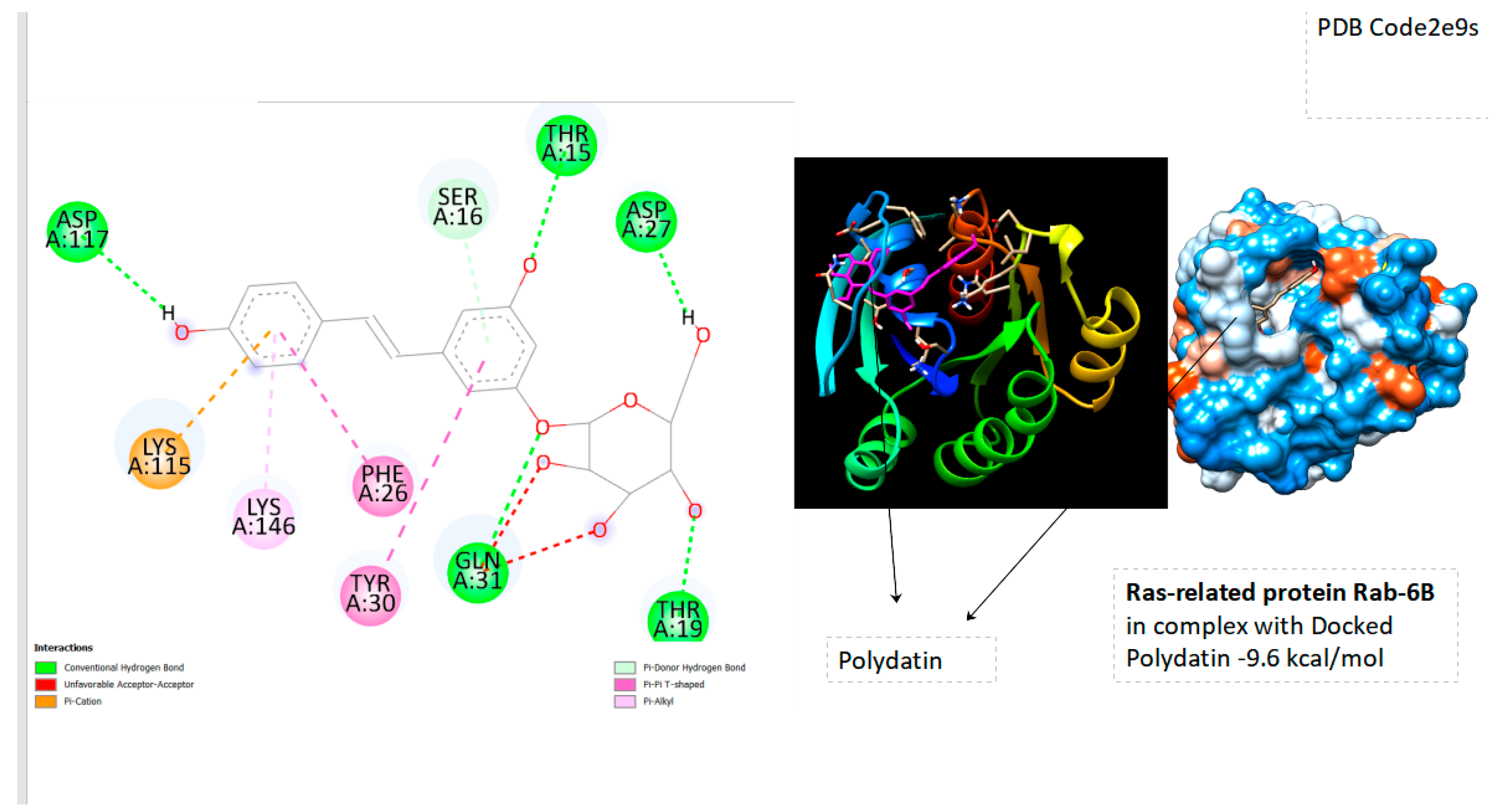 Preprints 92436 g007