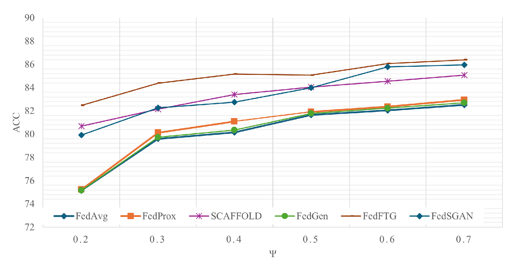 Preprints 137950 g005