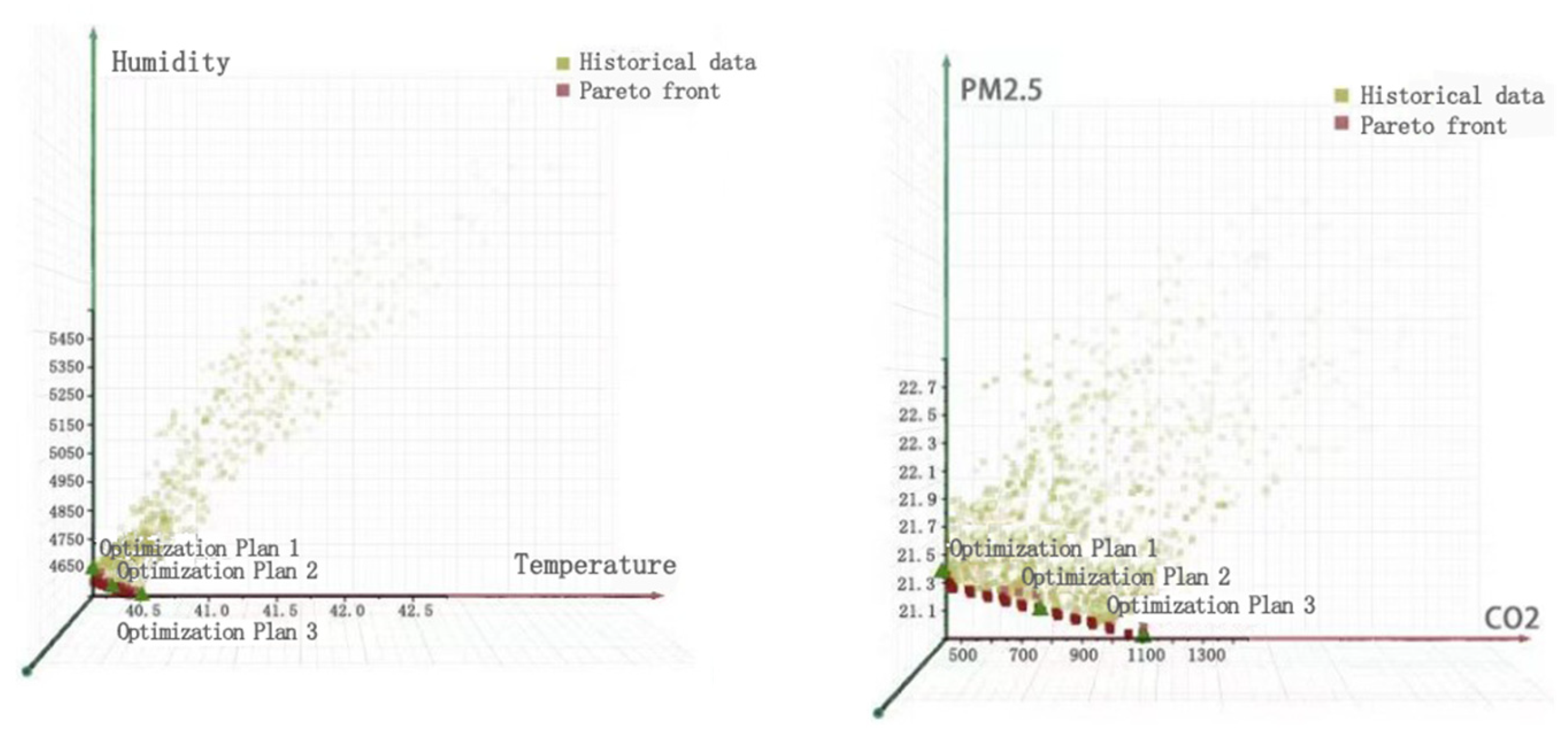 Preprints 206910 g006 Preprints 206910 g006