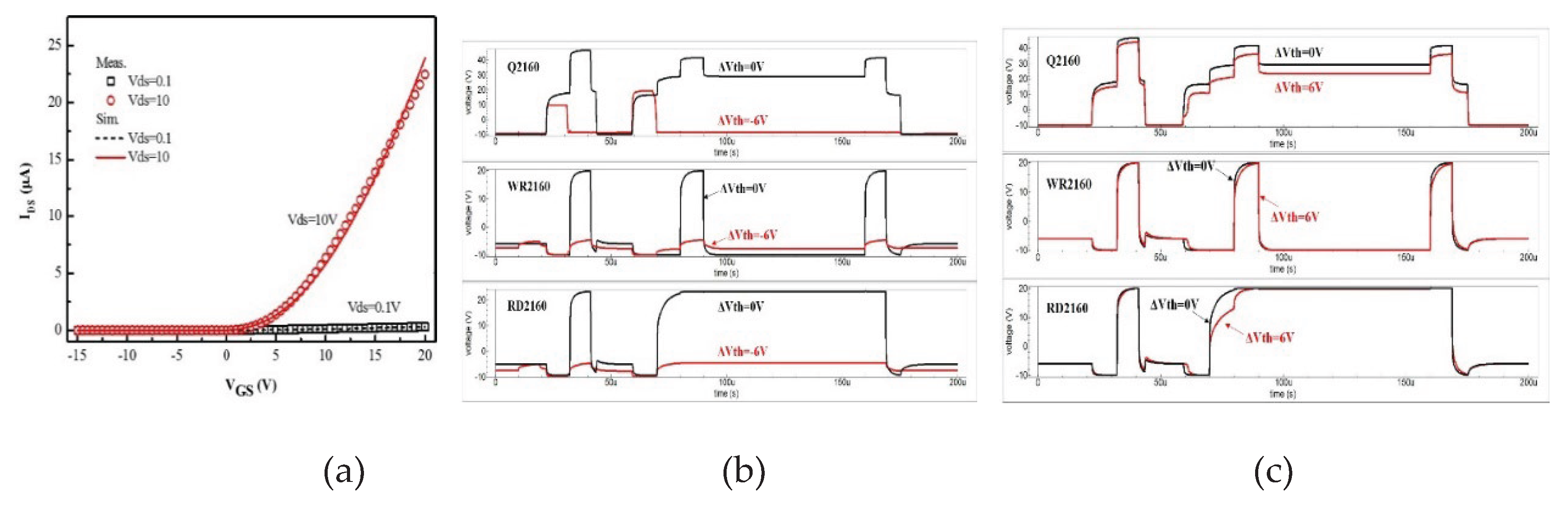Preprints 181103 g005