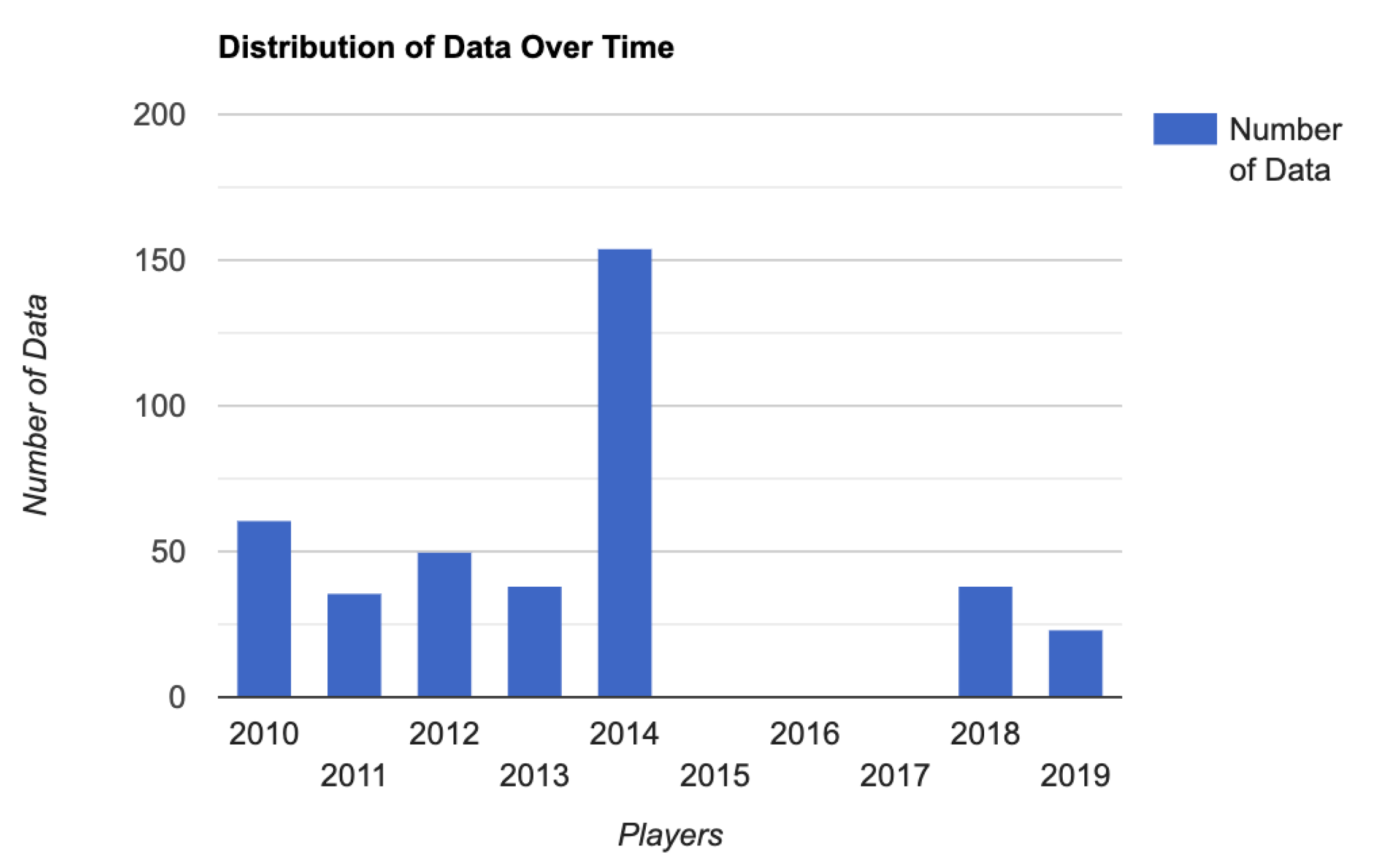 Preprints 93561 g006