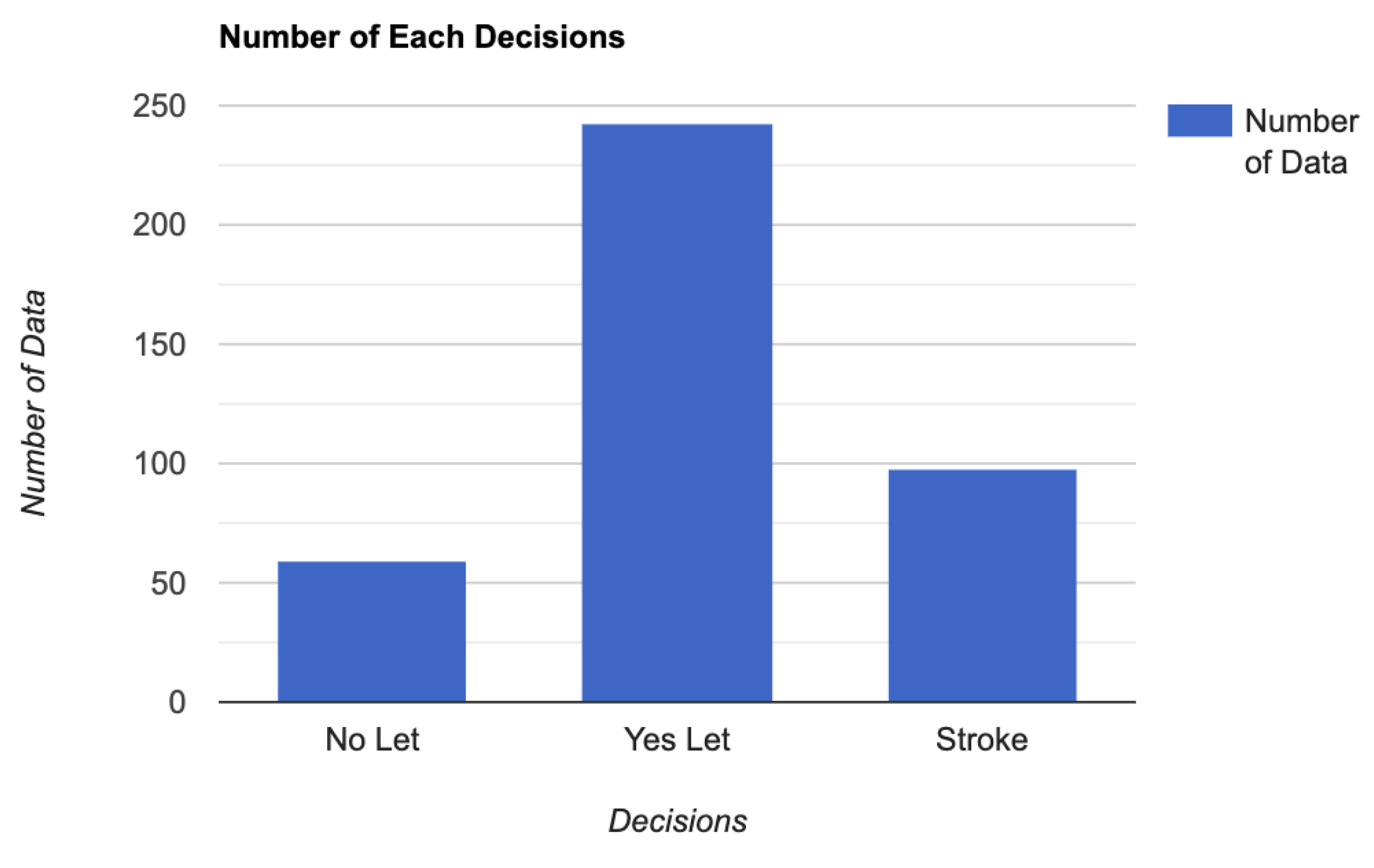 Preprints 93561 g008