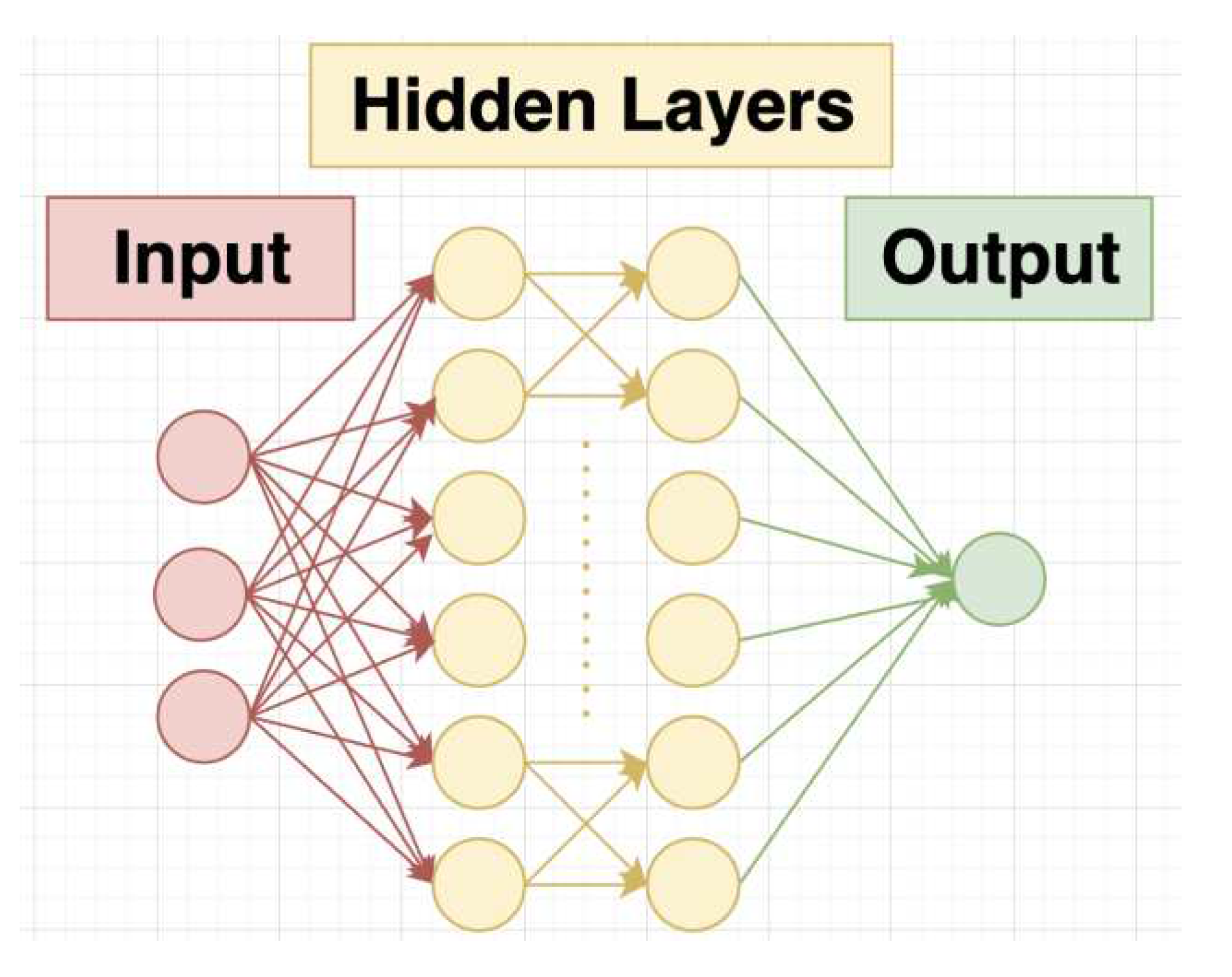 Preprints 93561 g009