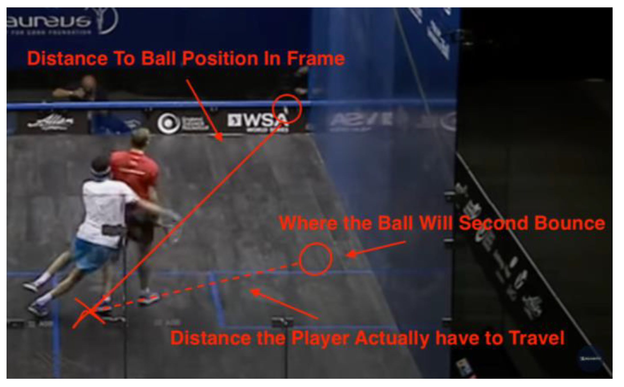 Preprints 93561 g012