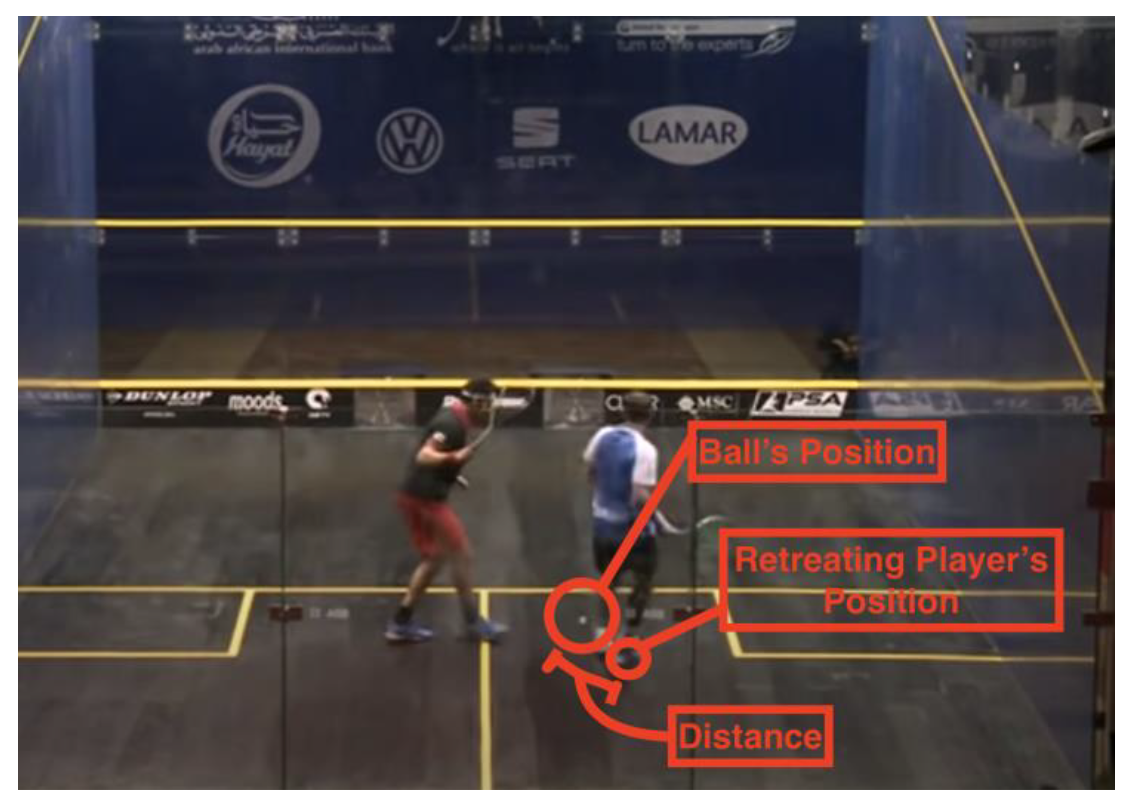 Preprints 93561 g013