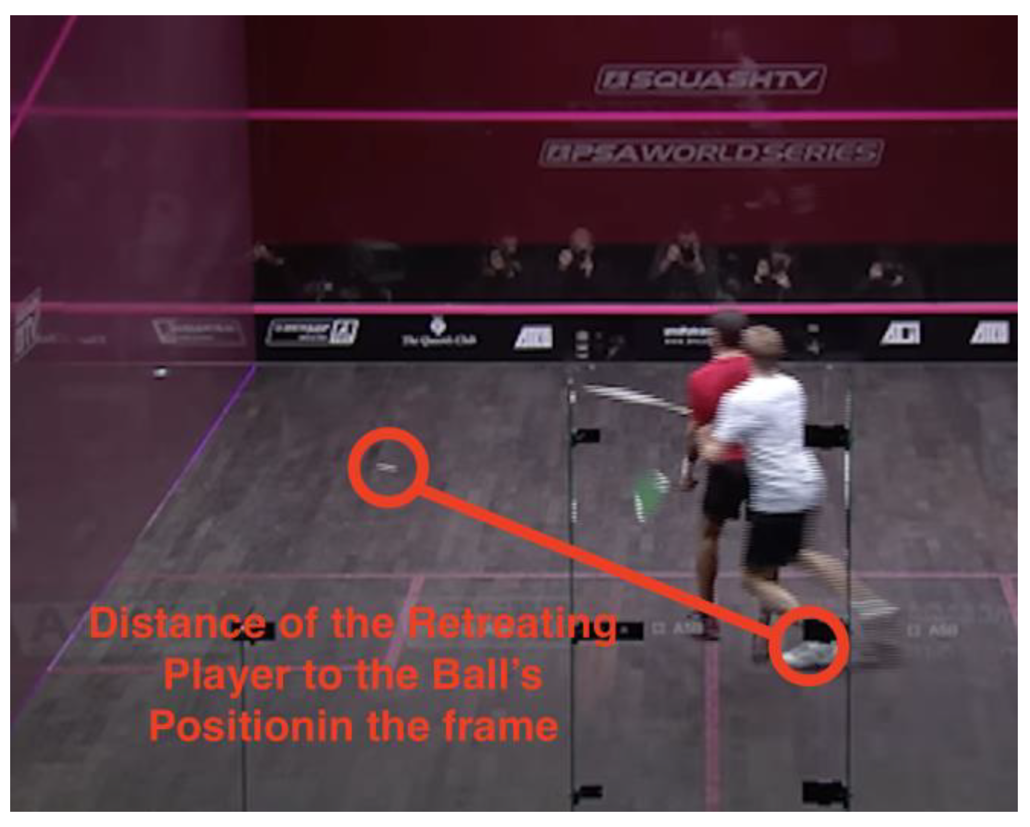 Preprints 93561 g014