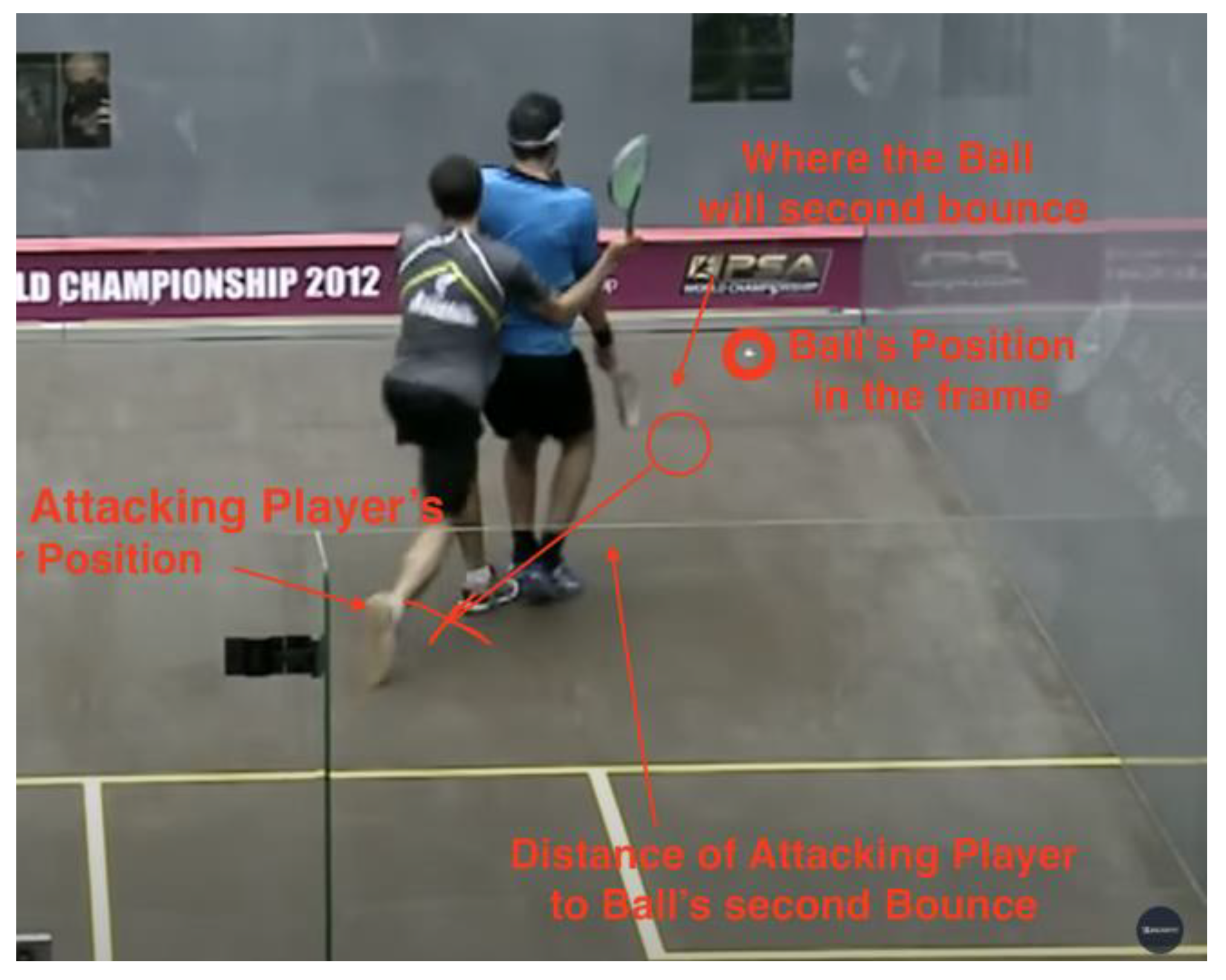 Preprints 93561 g015