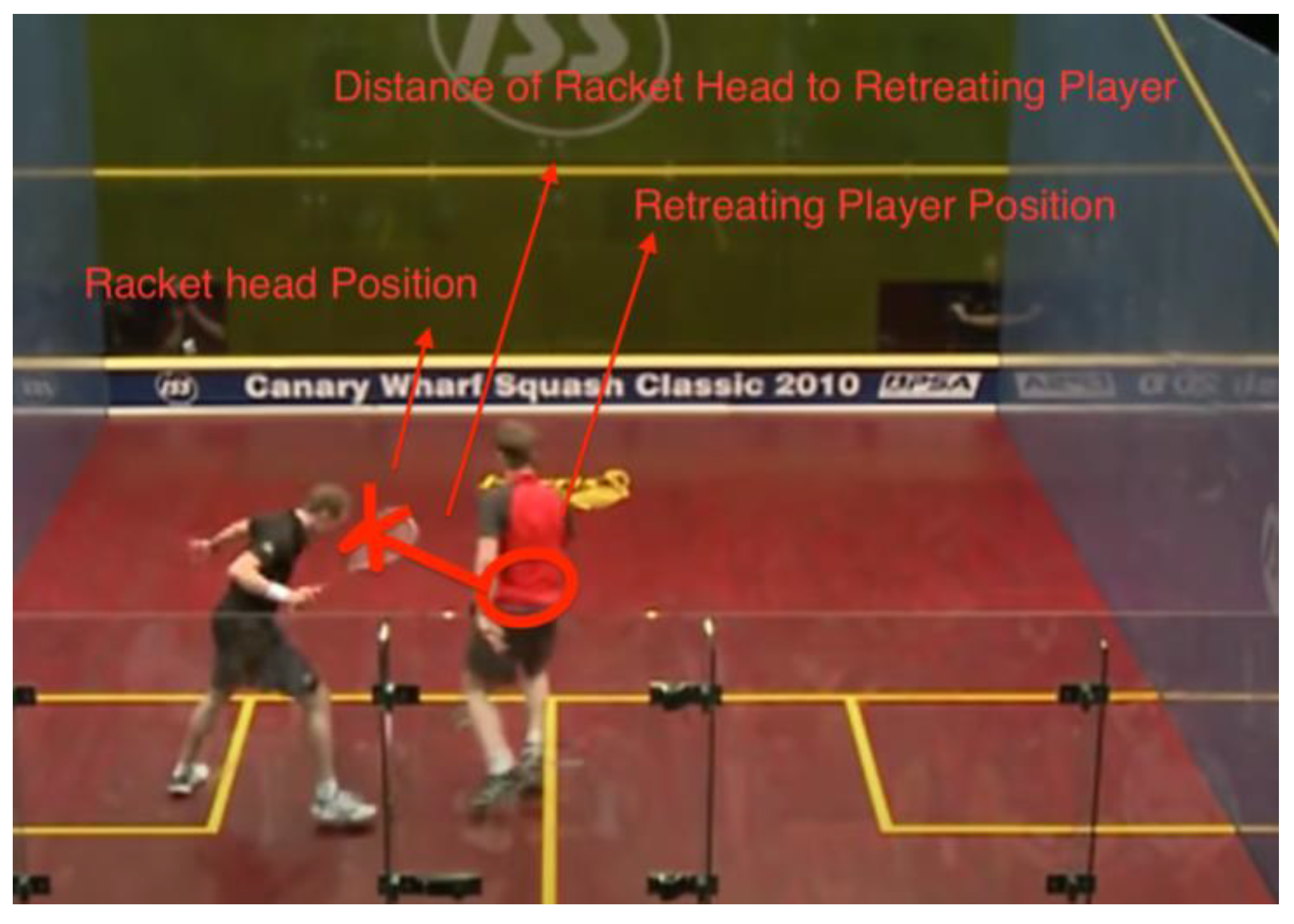 Preprints 93561 g017