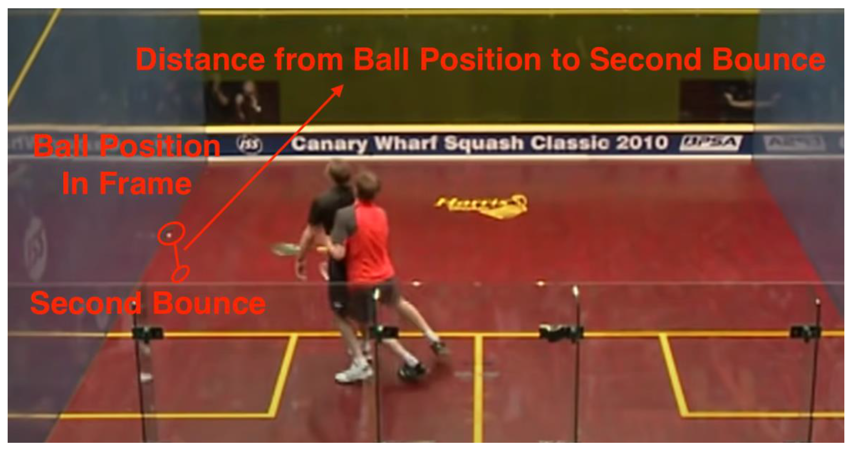 Preprints 93561 g018