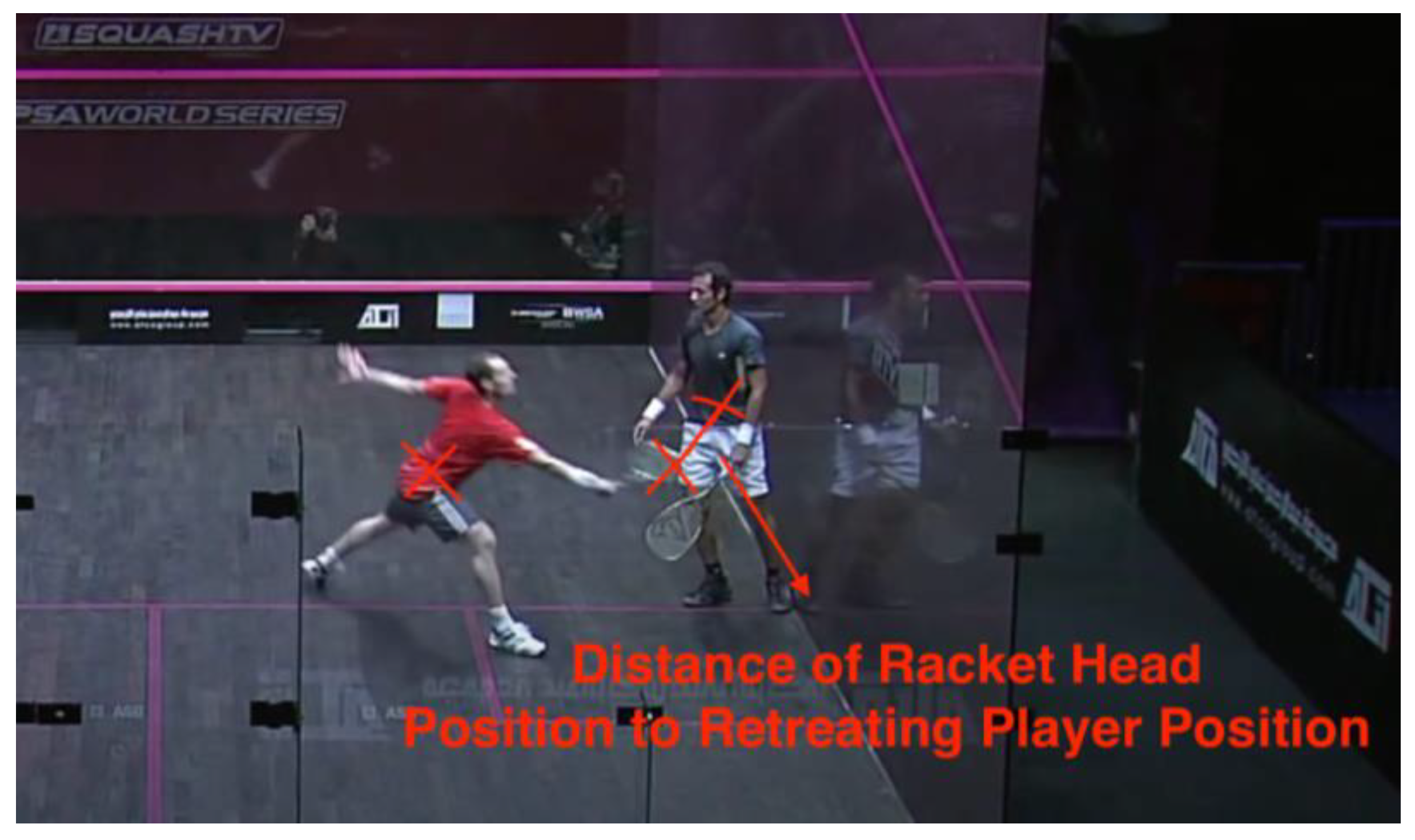 Preprints 93561 g019