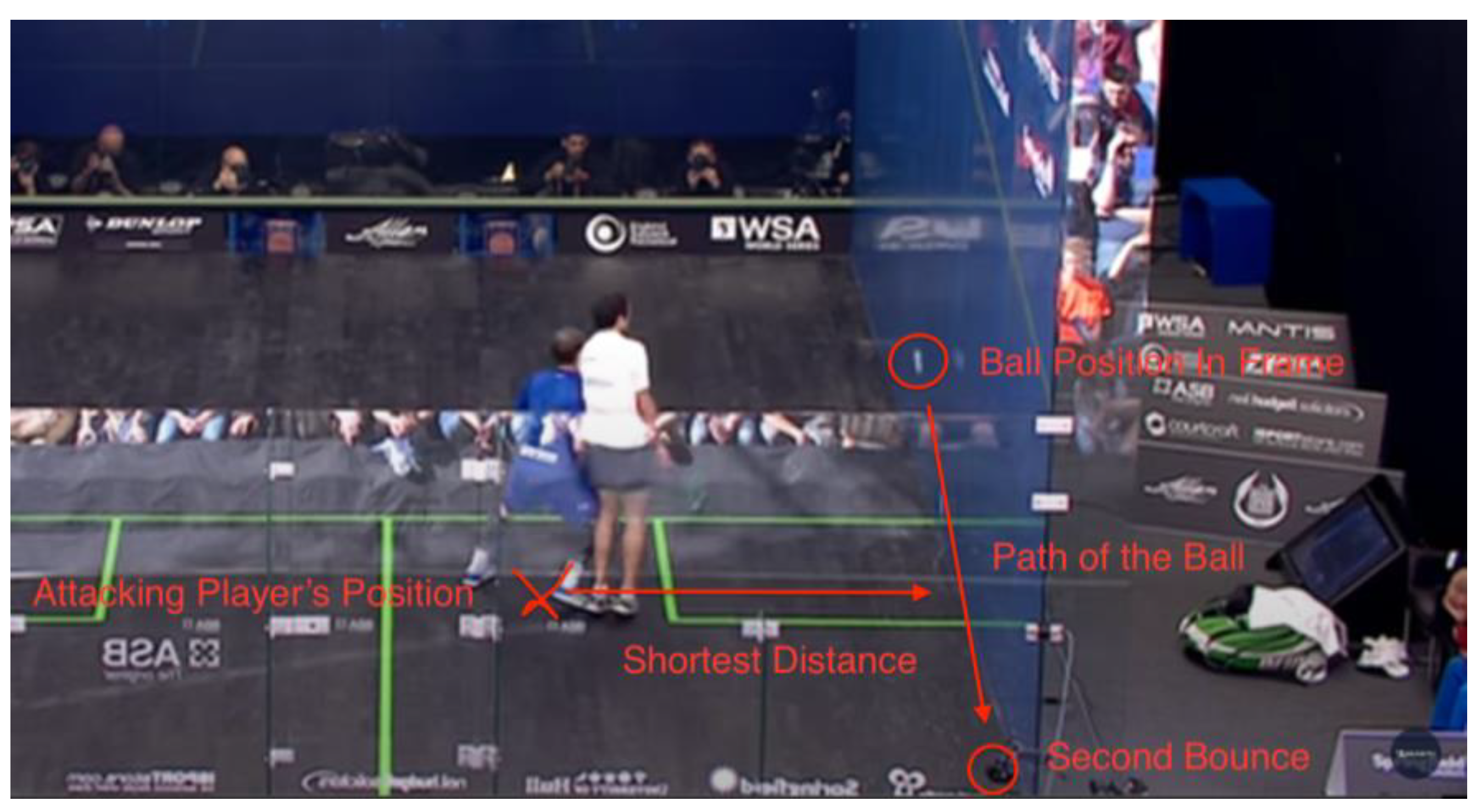 Preprints 93561 g020