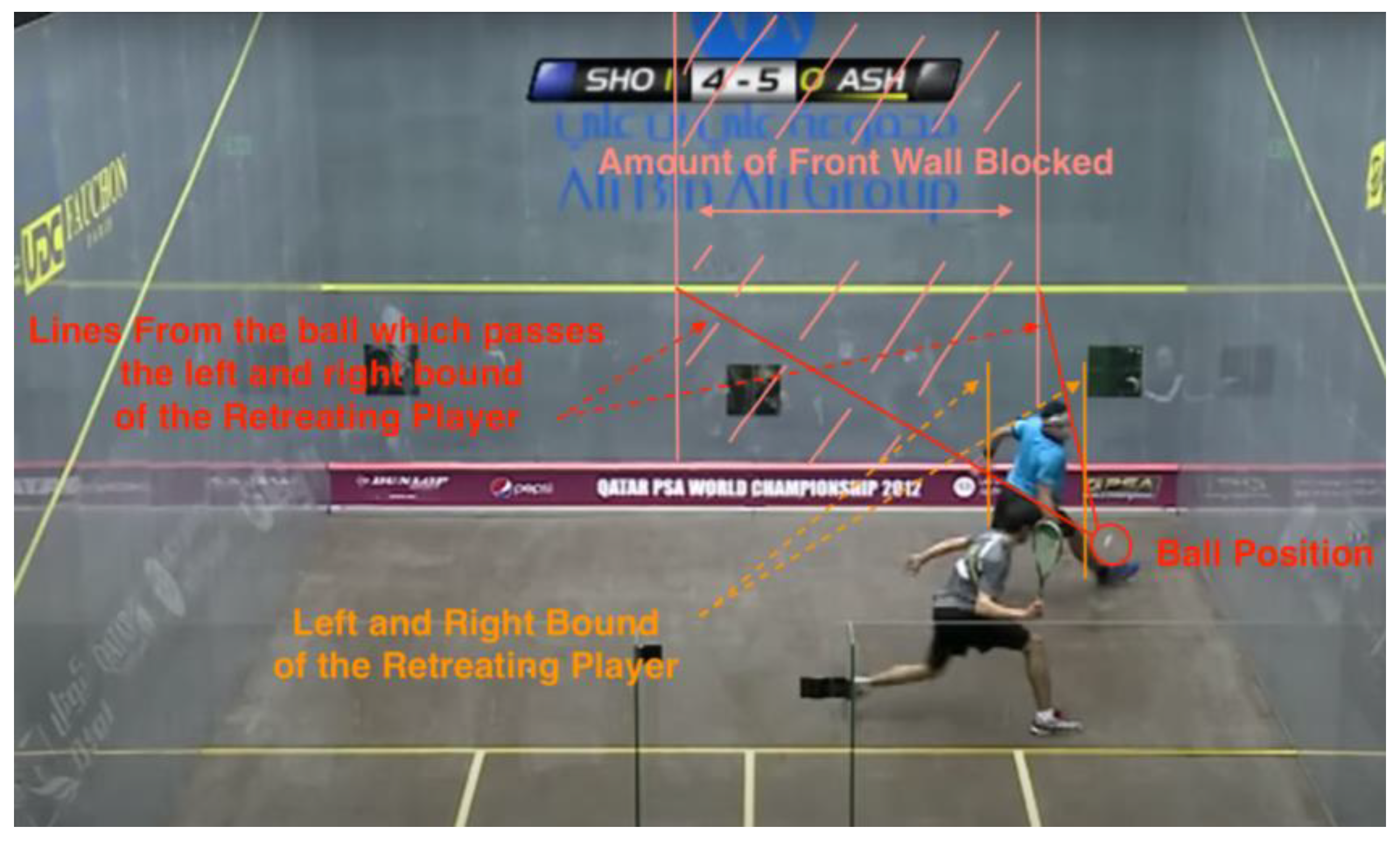 Preprints 93561 g022