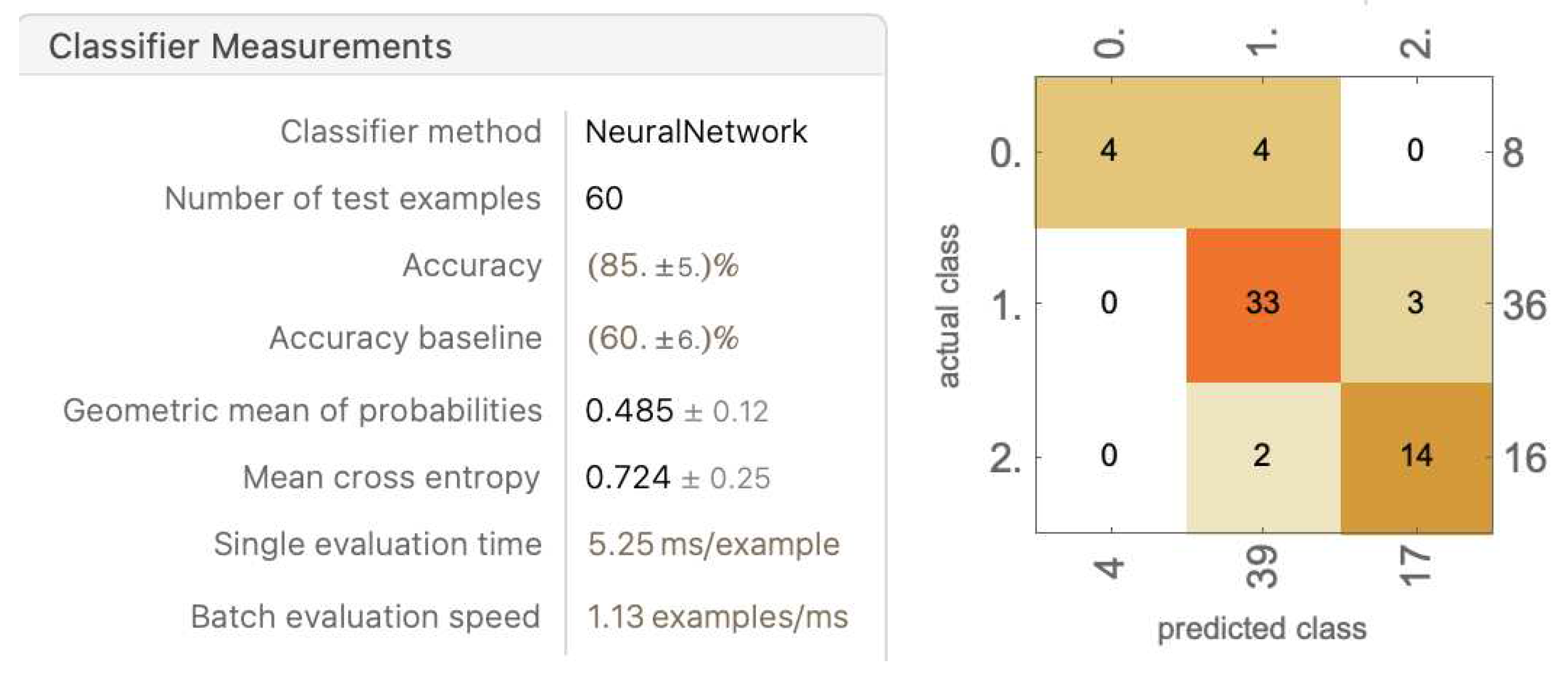 Preprints 93561 g023