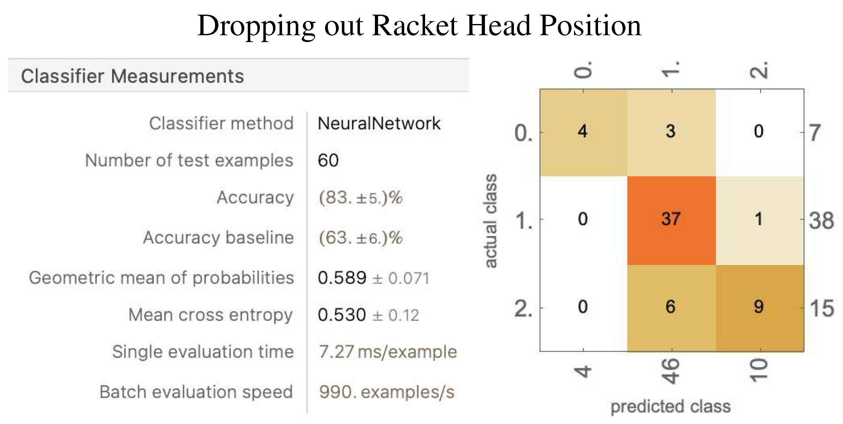 Preprints 93561 g024