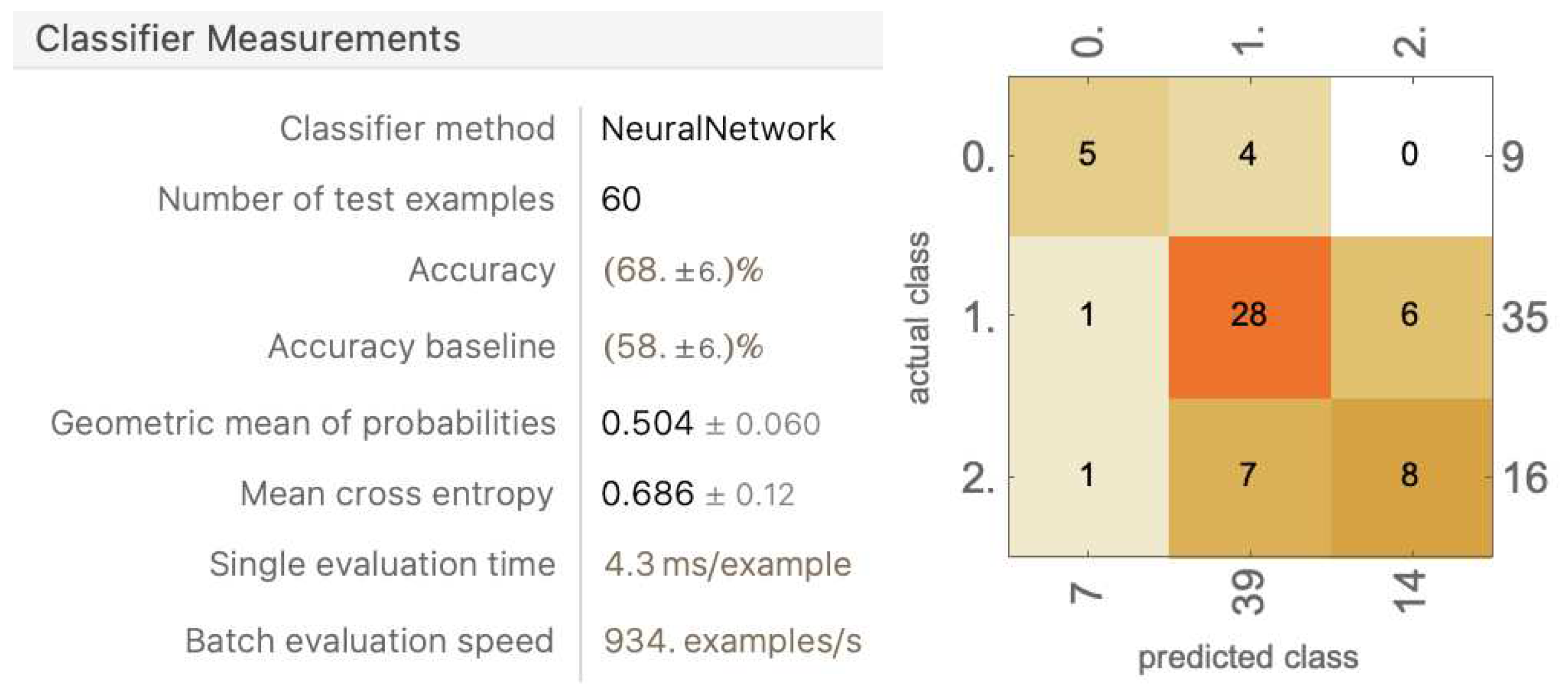 Preprints 93561 g025