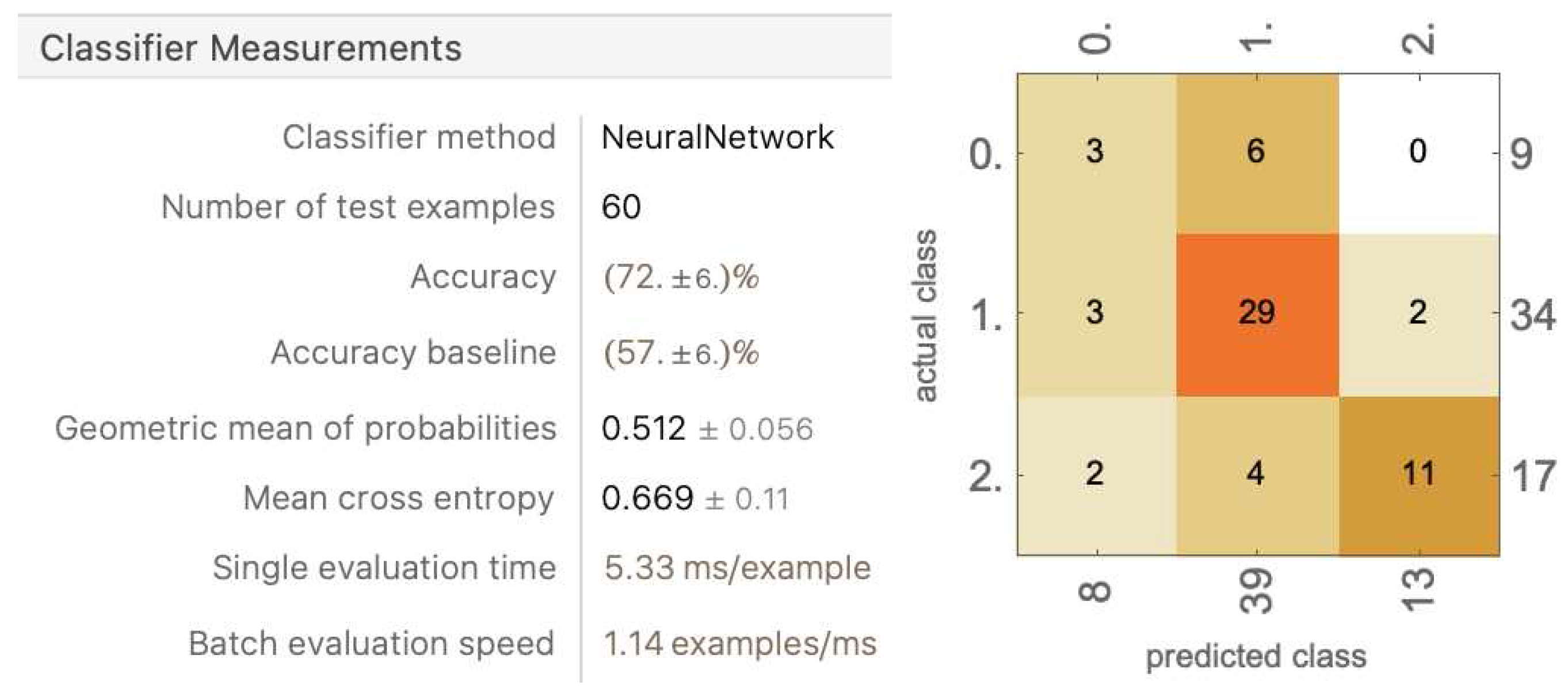 Preprints 93561 g026